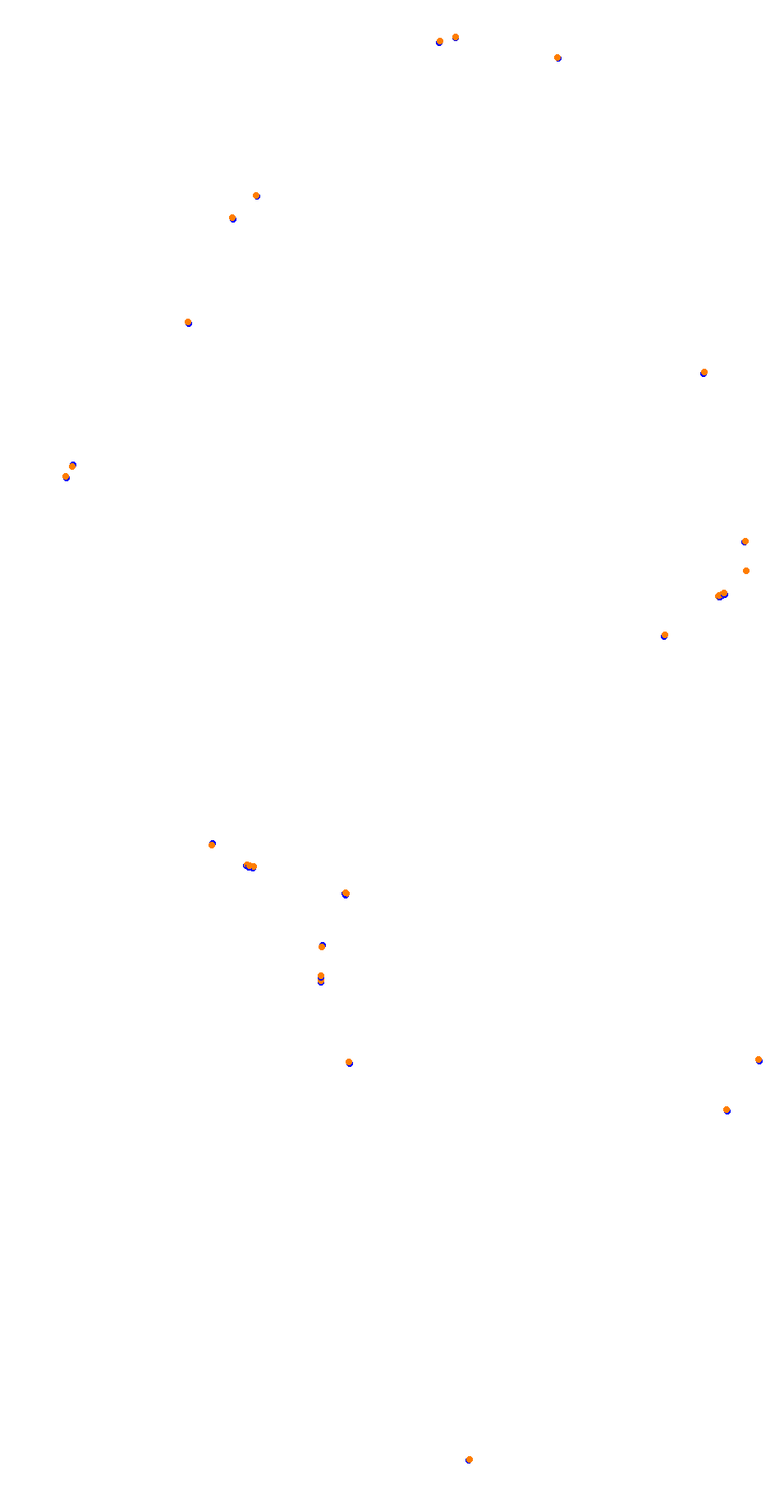 Barcelona City Circuit collisions