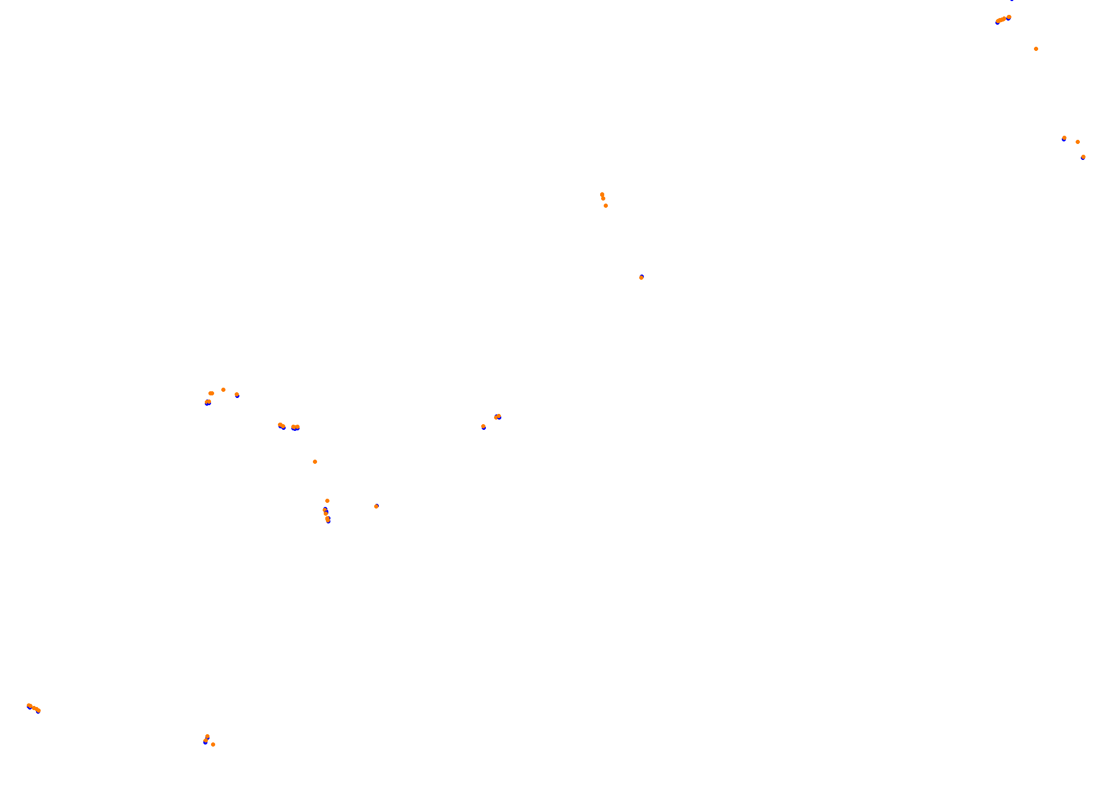 Baku collisions