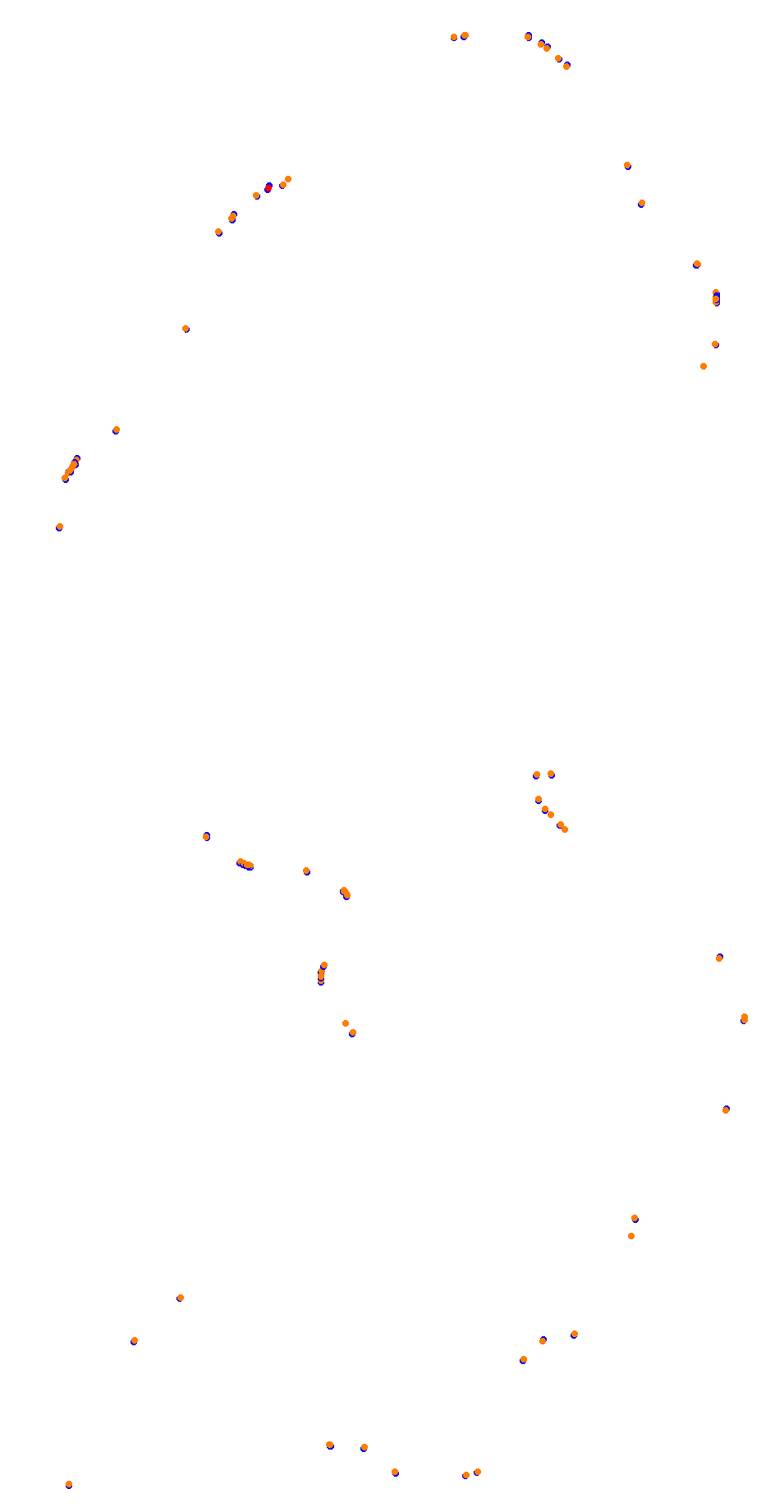 Barcelona City Circuit collisions