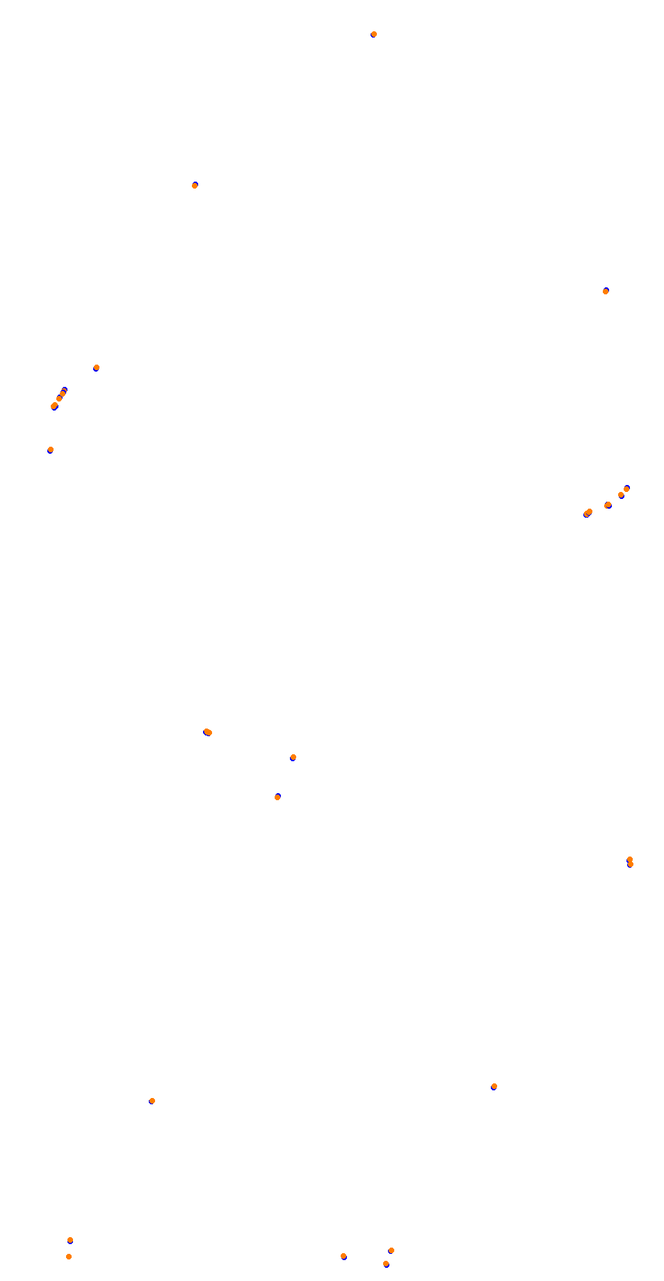 Barcelona City Circuit collisions