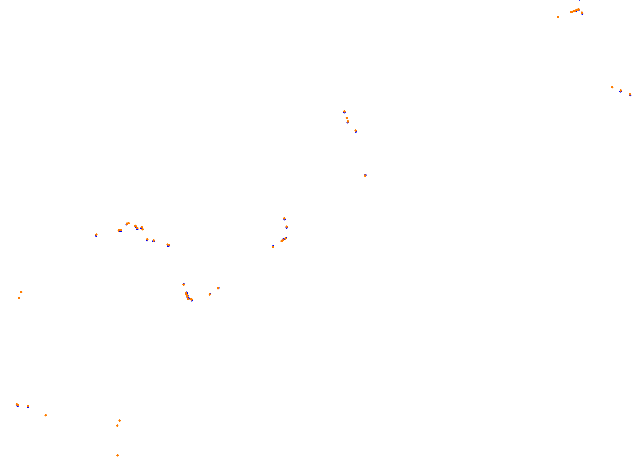 Baku collisions