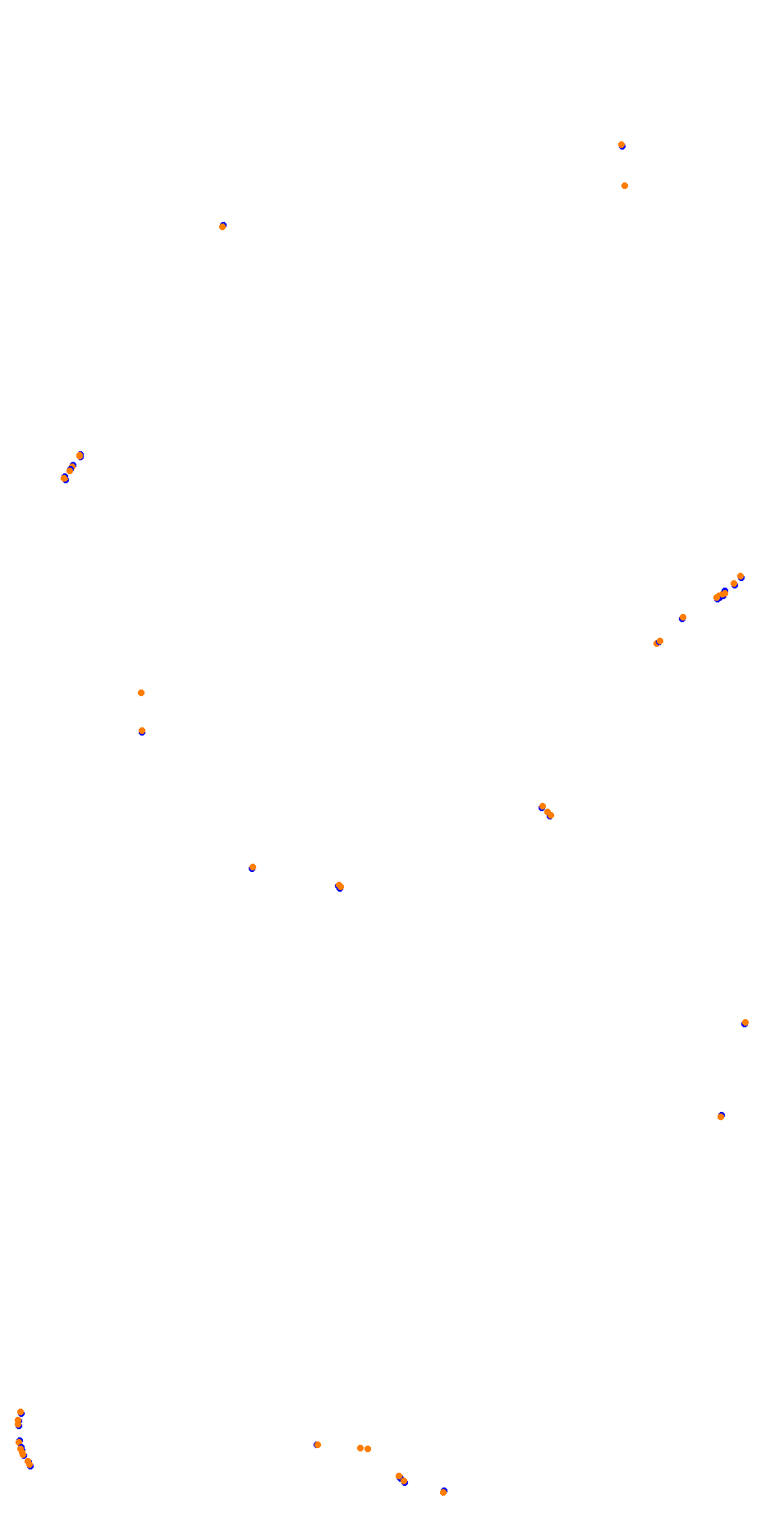 Barcelona City Circuit collisions