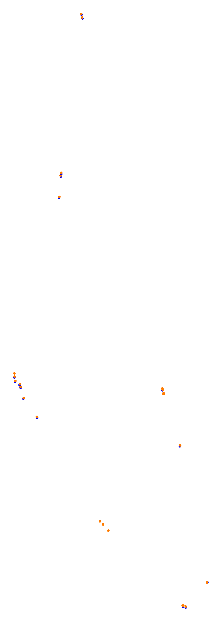 Circuit Gilles Villeneuve collisions