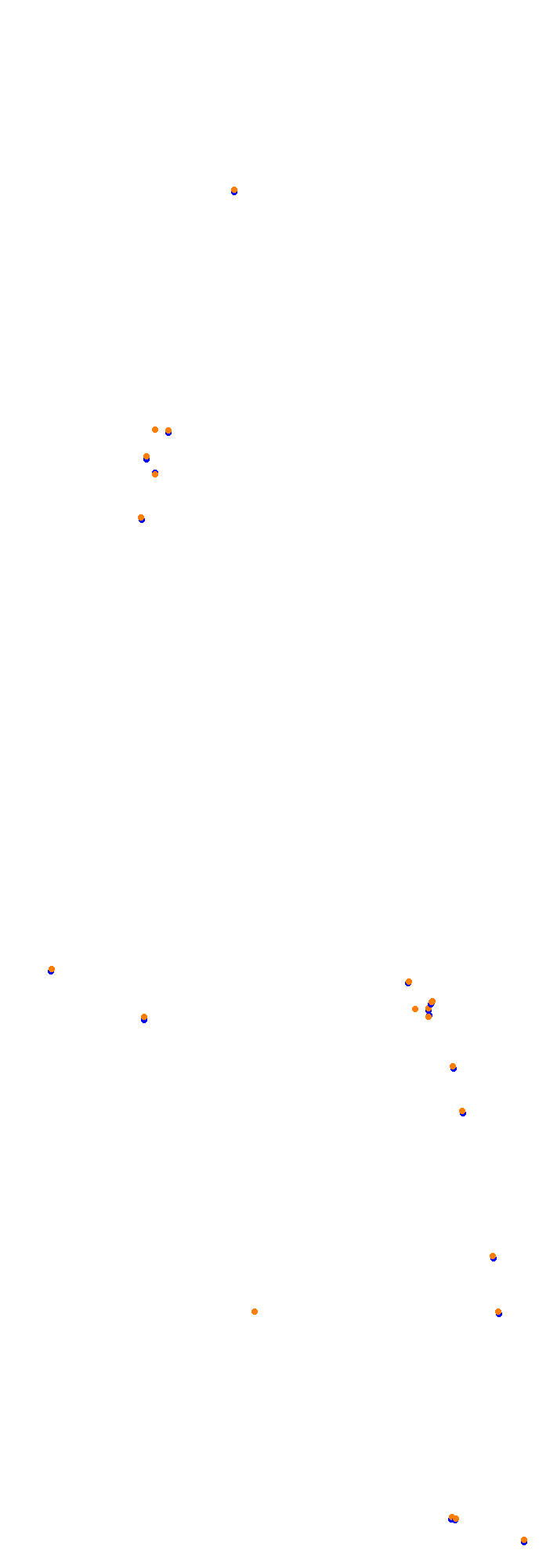 Circuit Gilles Villeneuve collisions