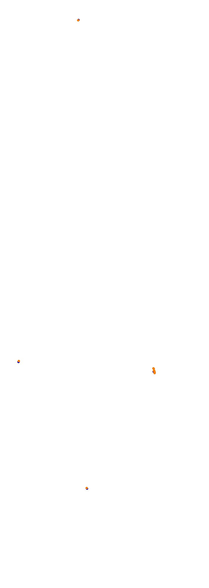 Circuit Gilles Villeneuve collisions
