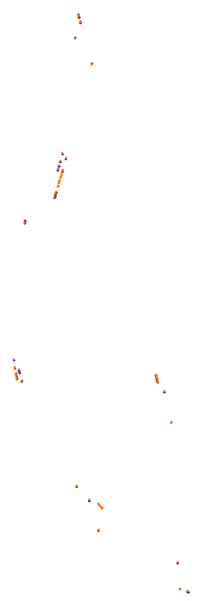 Circuit Gilles Villeneuve collisions
