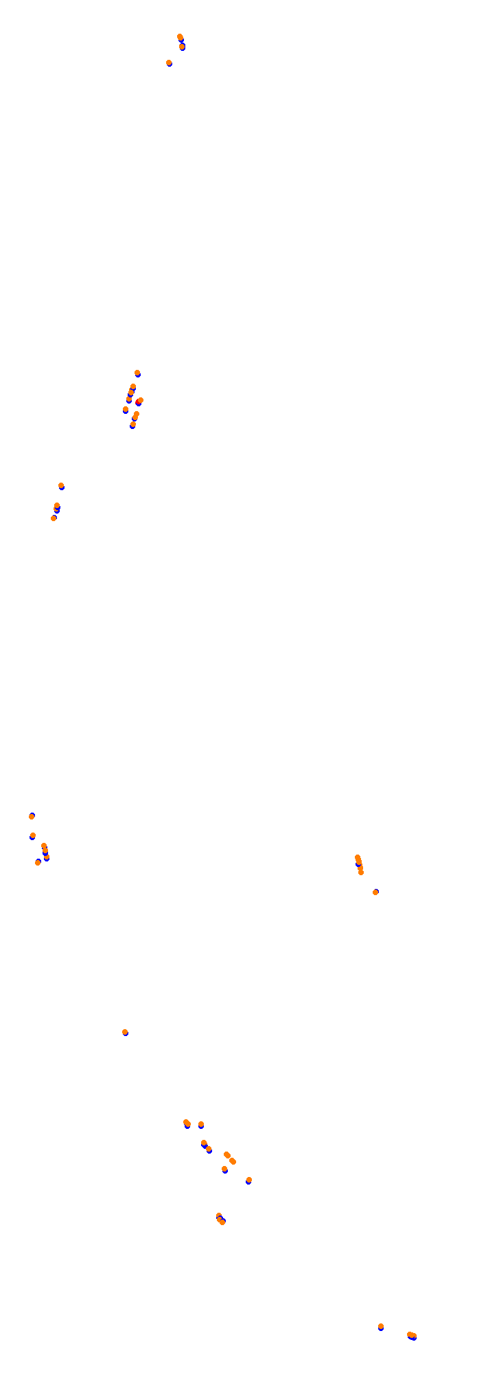Circuit Gilles Villeneuve collisions