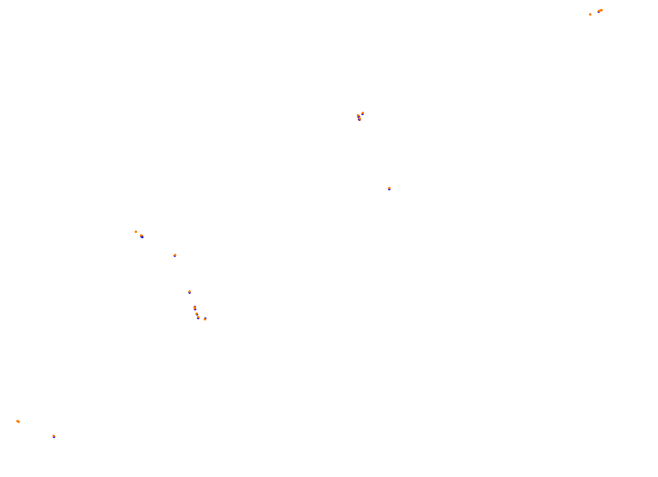 Baku collisions
