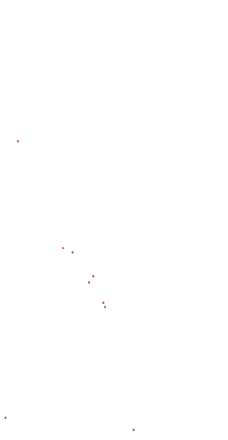 Barcelona City Circuit collisions