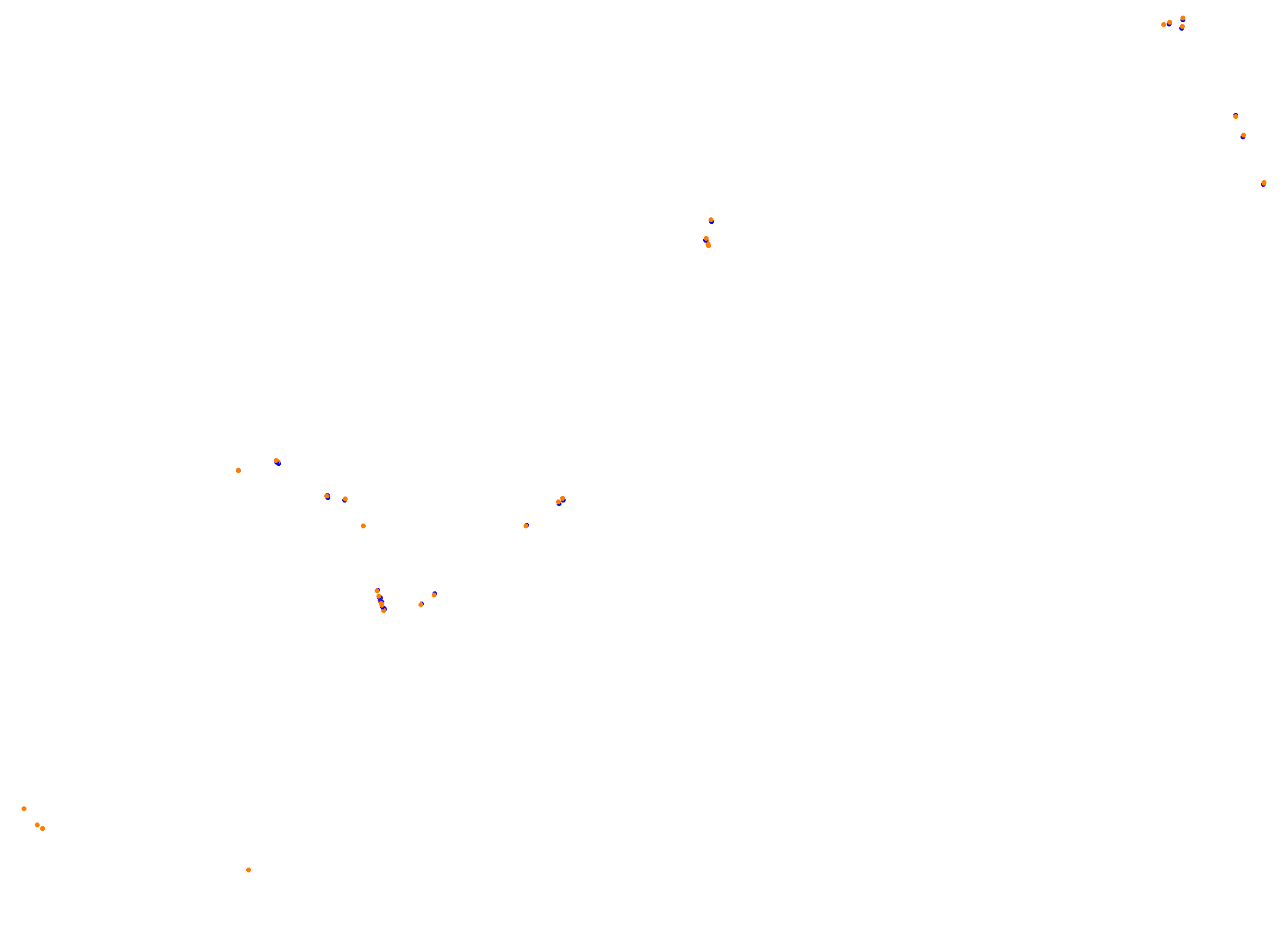 Baku collisions