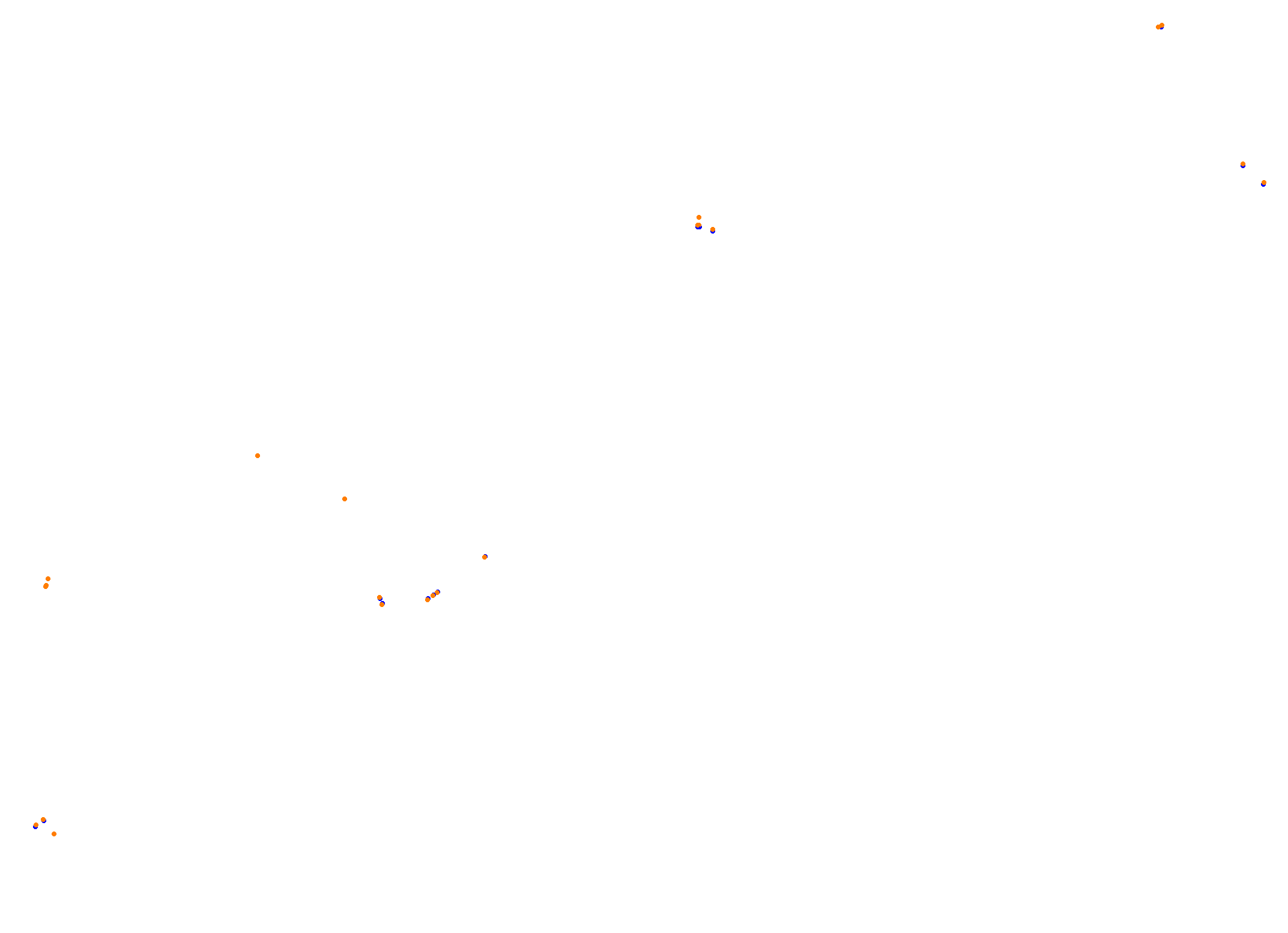 Baku collisions