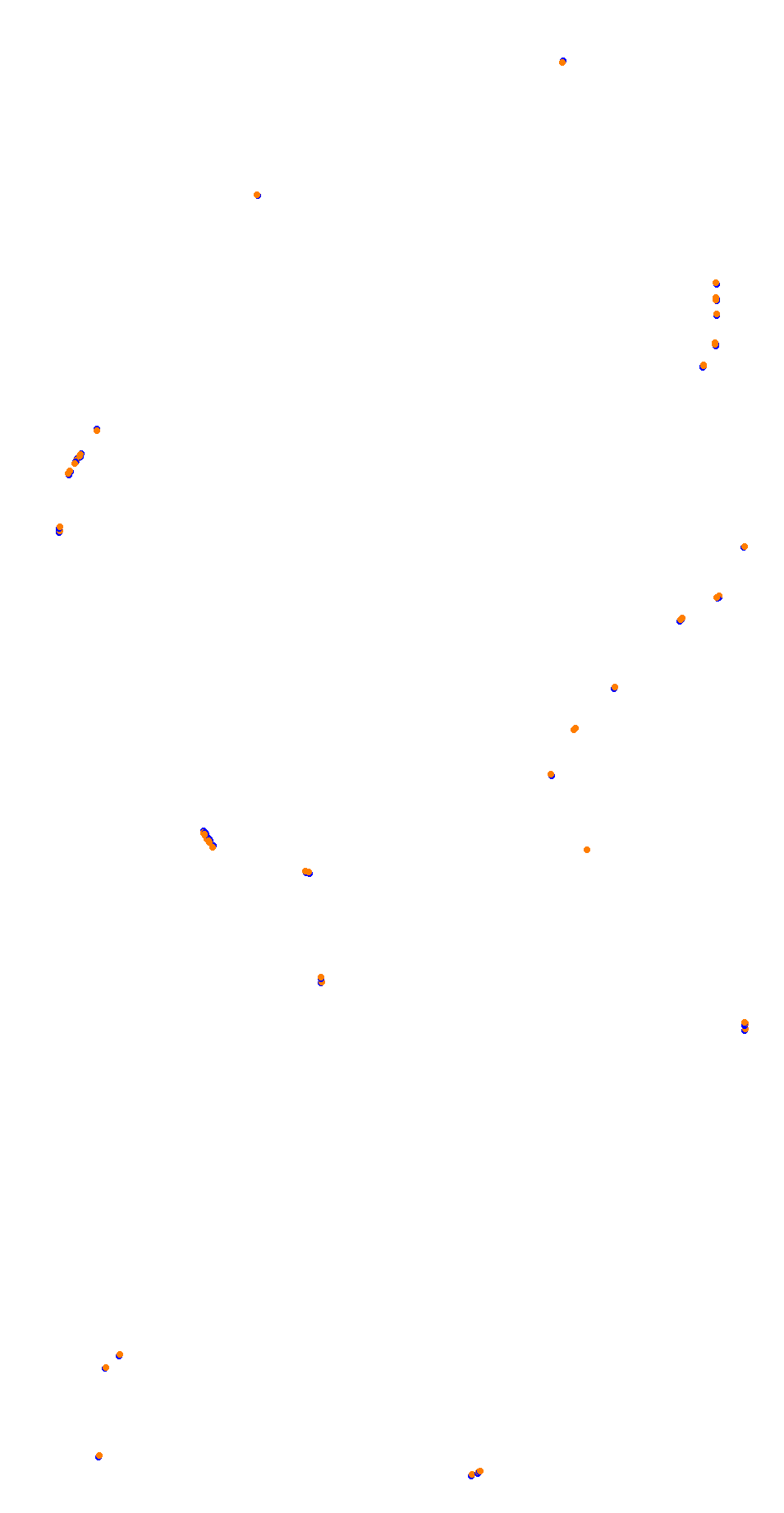 Barcelona City Circuit collisions