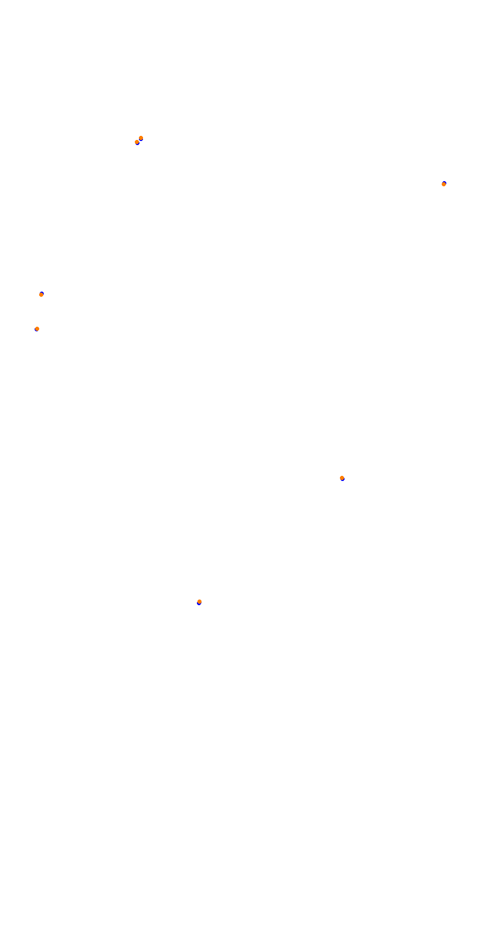 Barcelona City Circuit collisions
