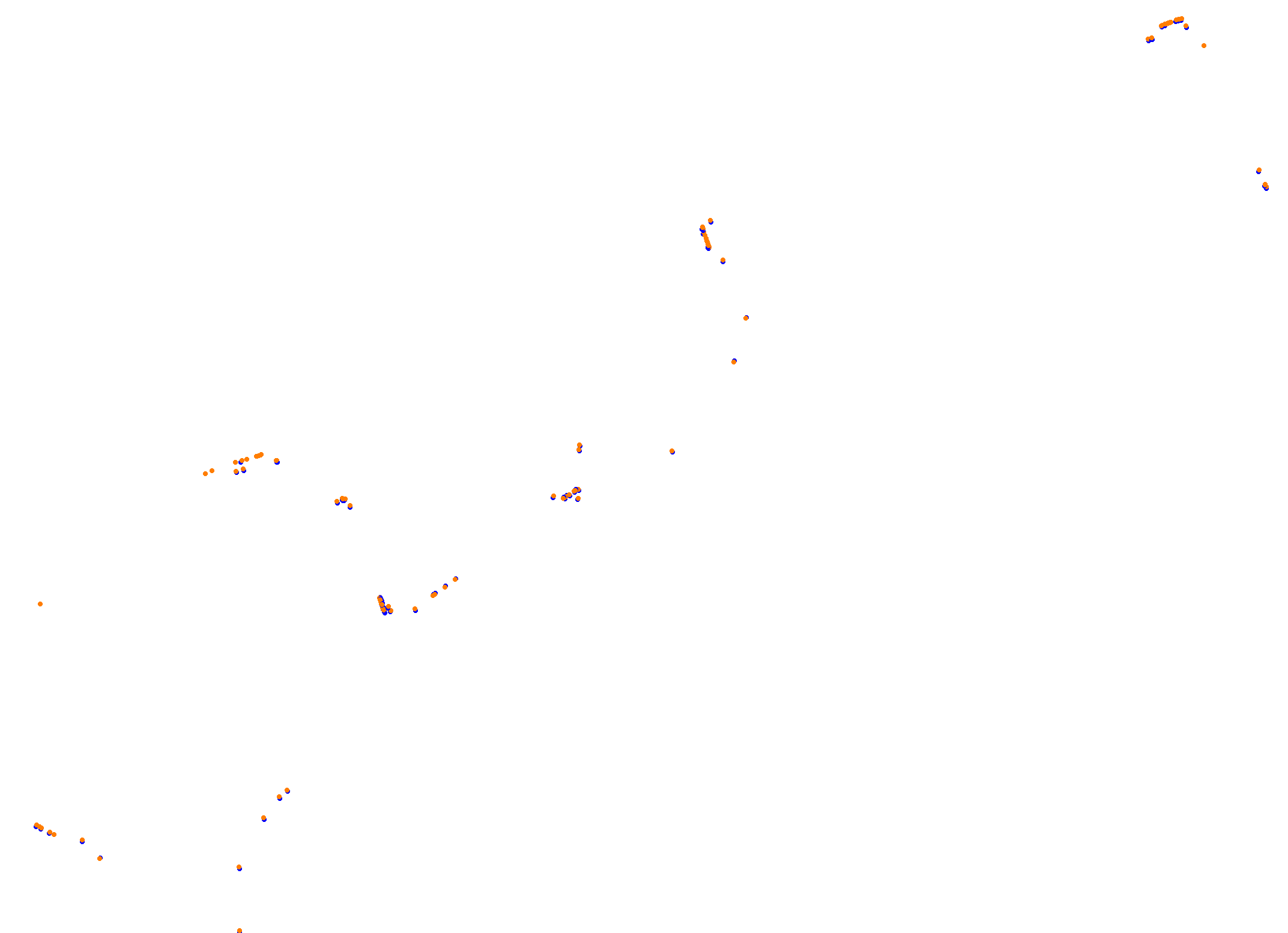 Baku collisions