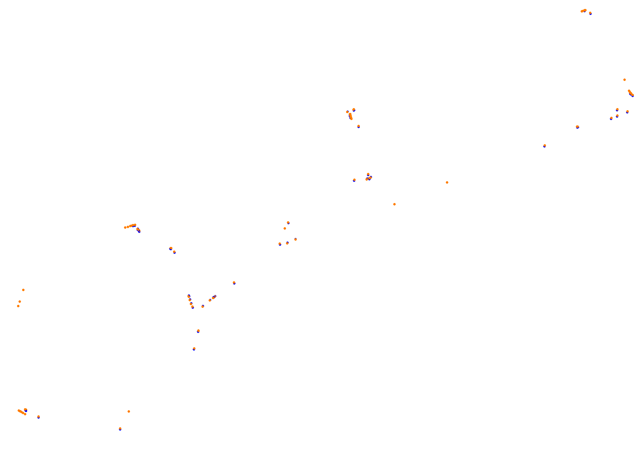 Baku collisions