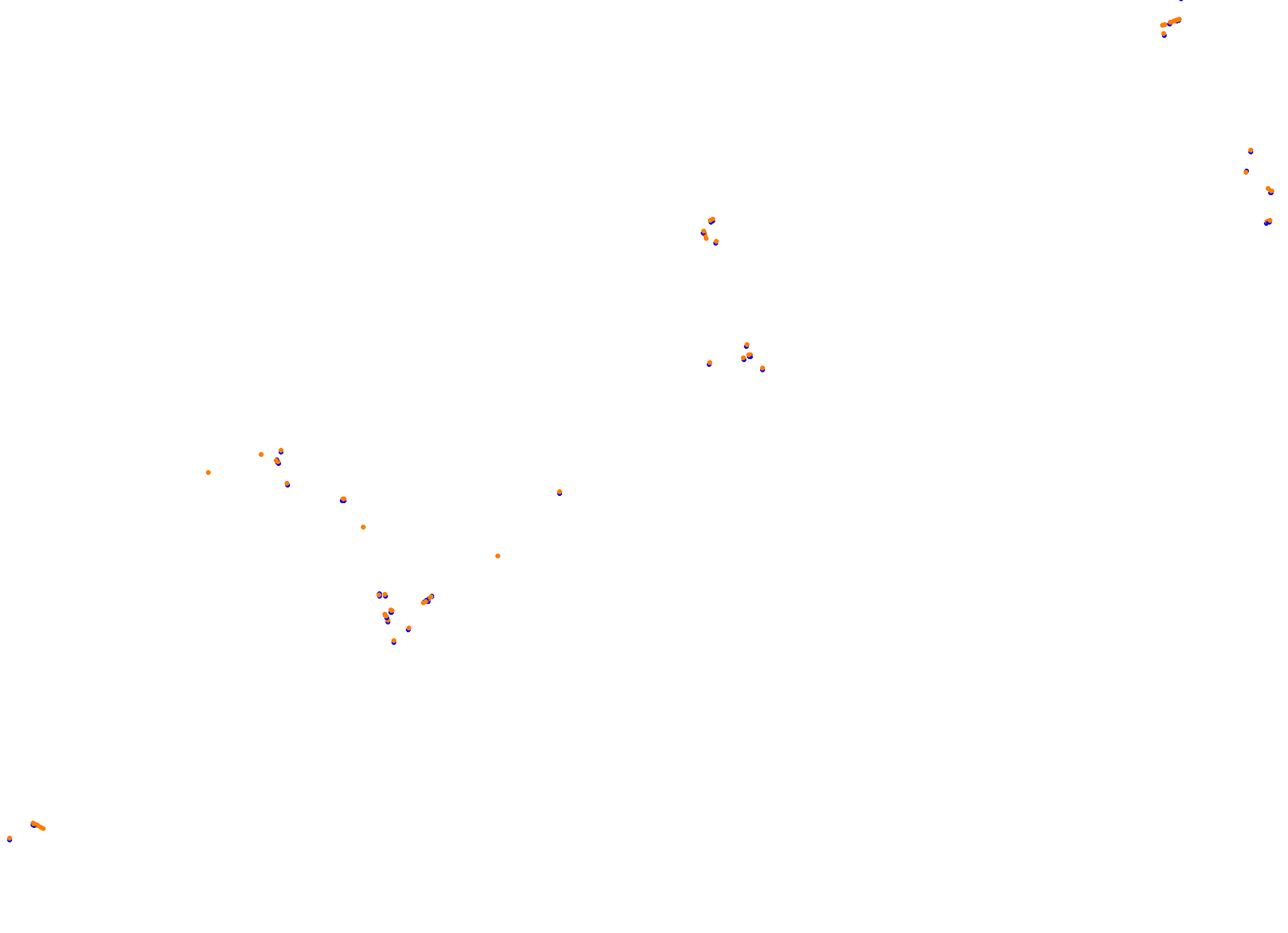 Baku collisions