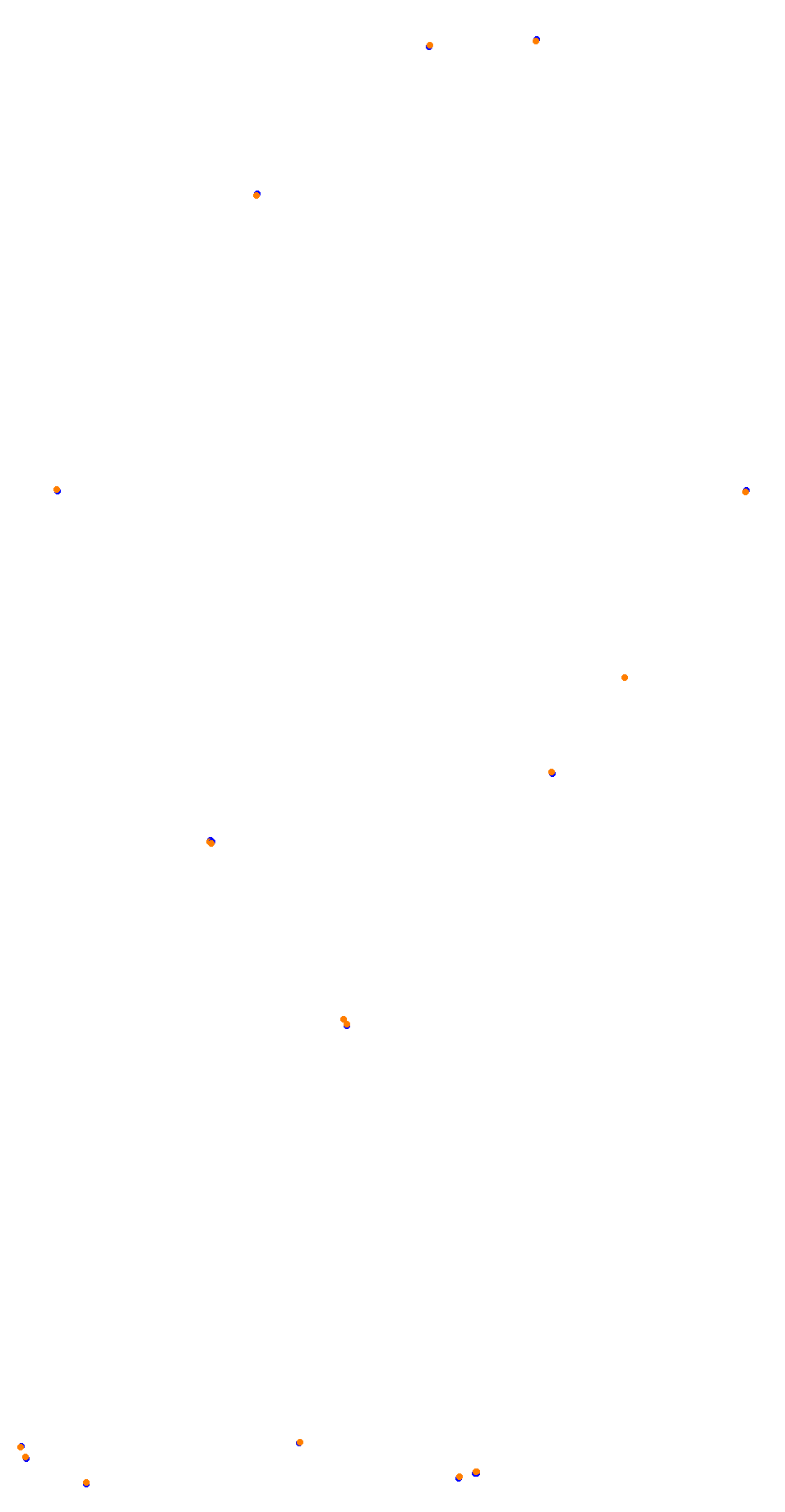 Barcelona City Circuit collisions