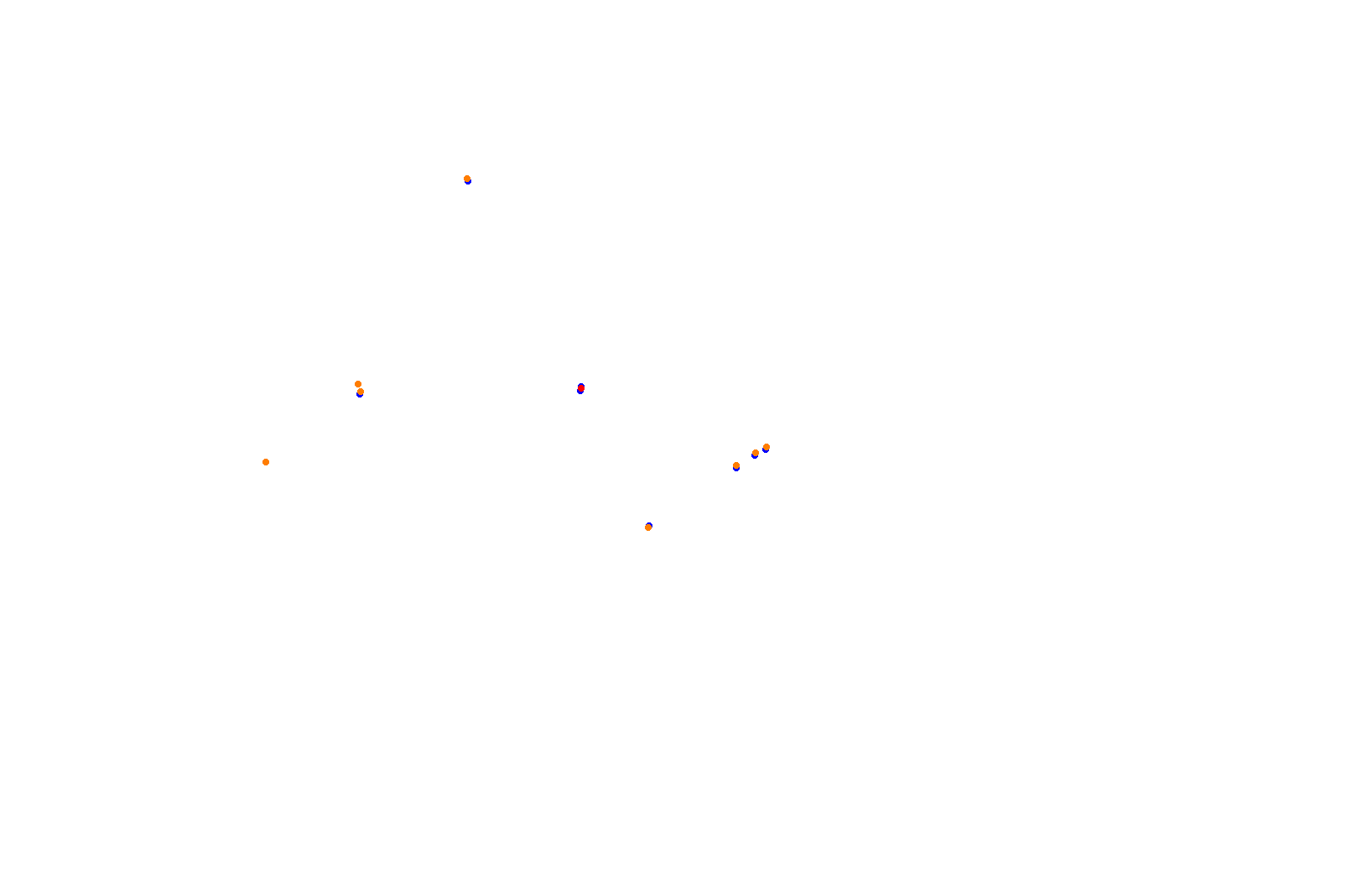 Yas Marina Grand Prix Circuit Night collisions