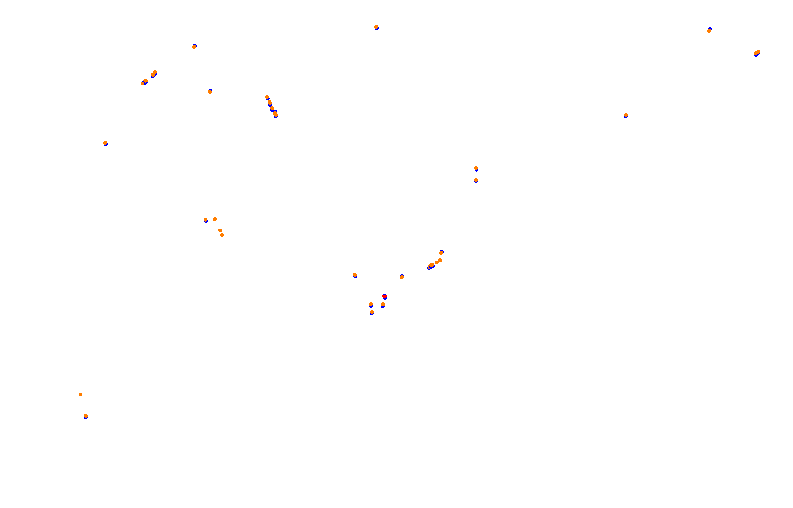 Yas Marina Grand Prix Circuit Night collisions