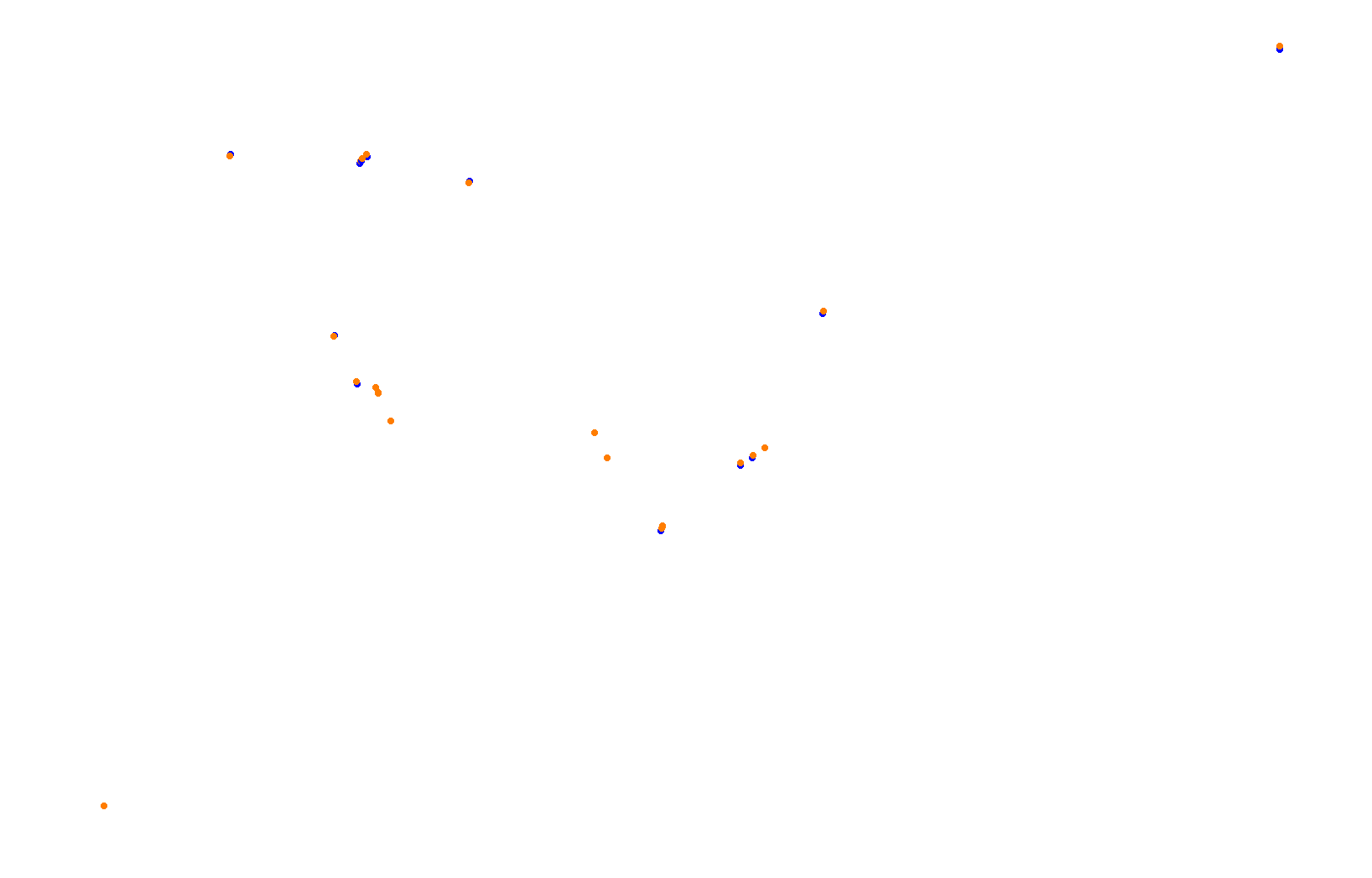 Yas Marina Grand Prix Circuit Night collisions