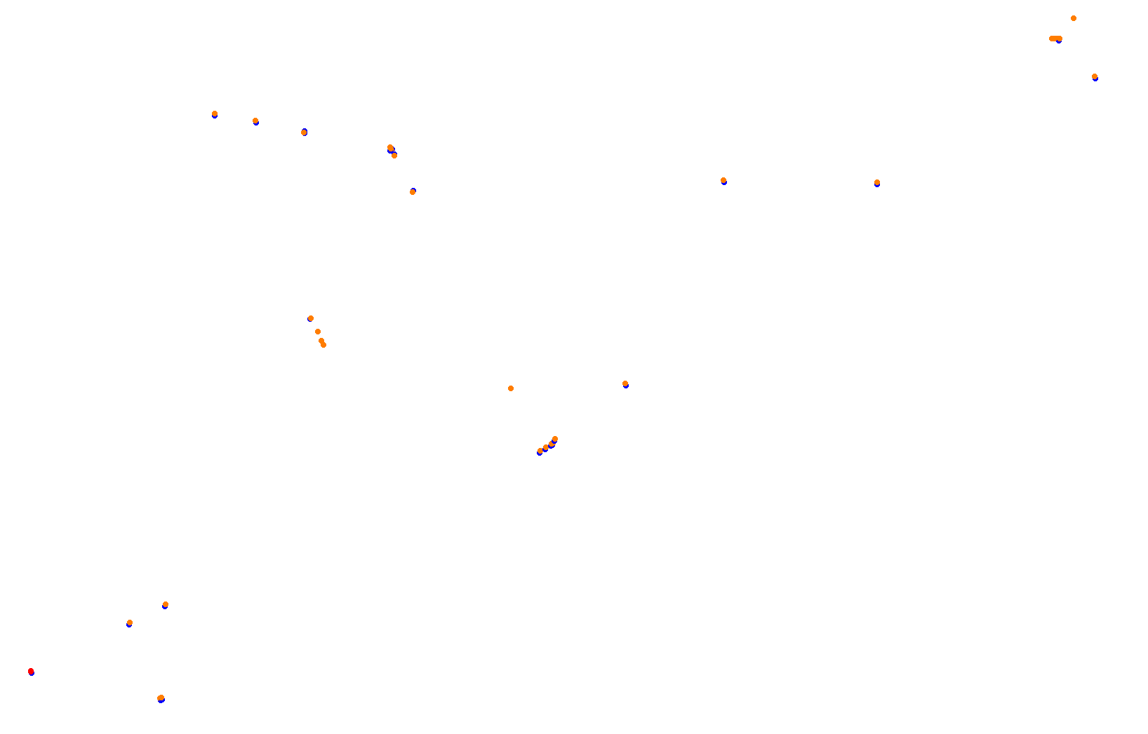 Yas Marina Grand Prix Circuit Night collisions