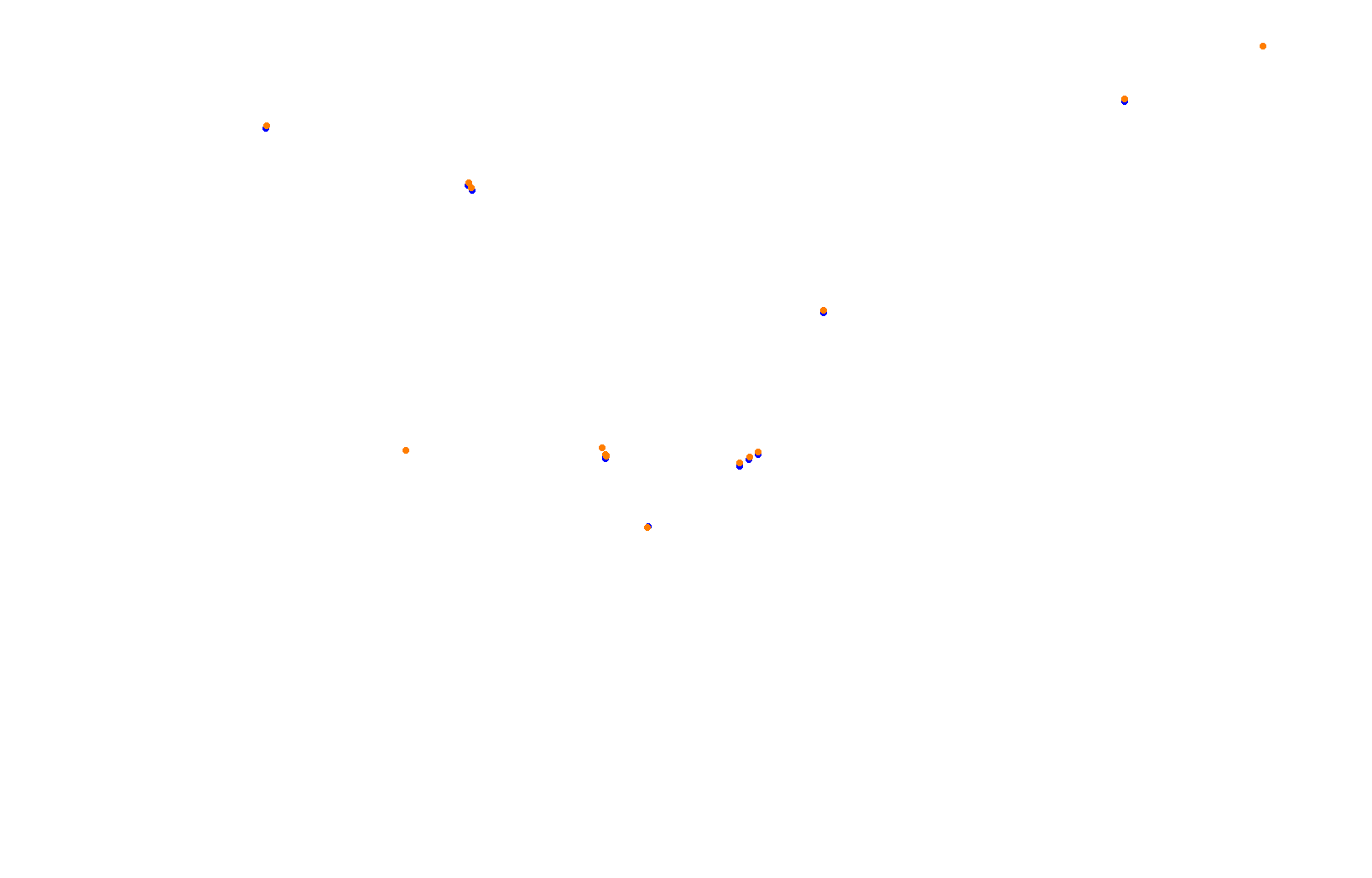 Yas Marina Grand Prix Circuit Night collisions
