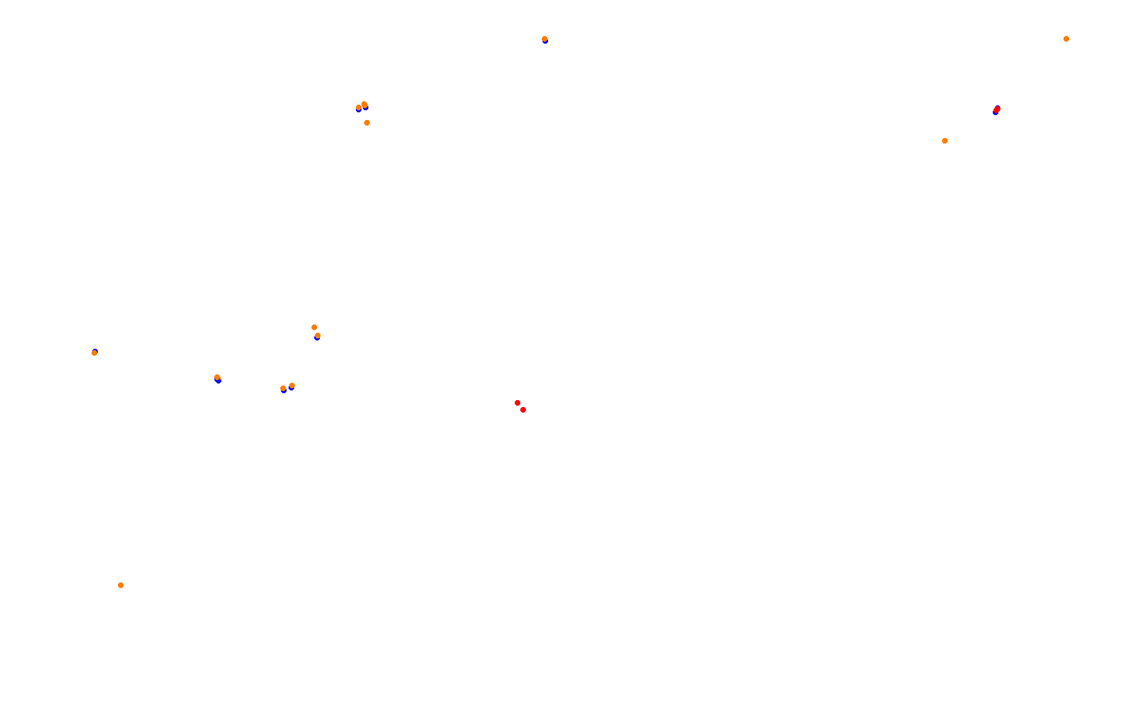 Yas Marina Grand Prix Circuit Night collisions