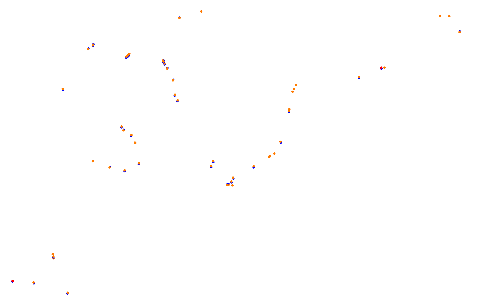 Yas Marina Grand Prix Circuit Night collisions