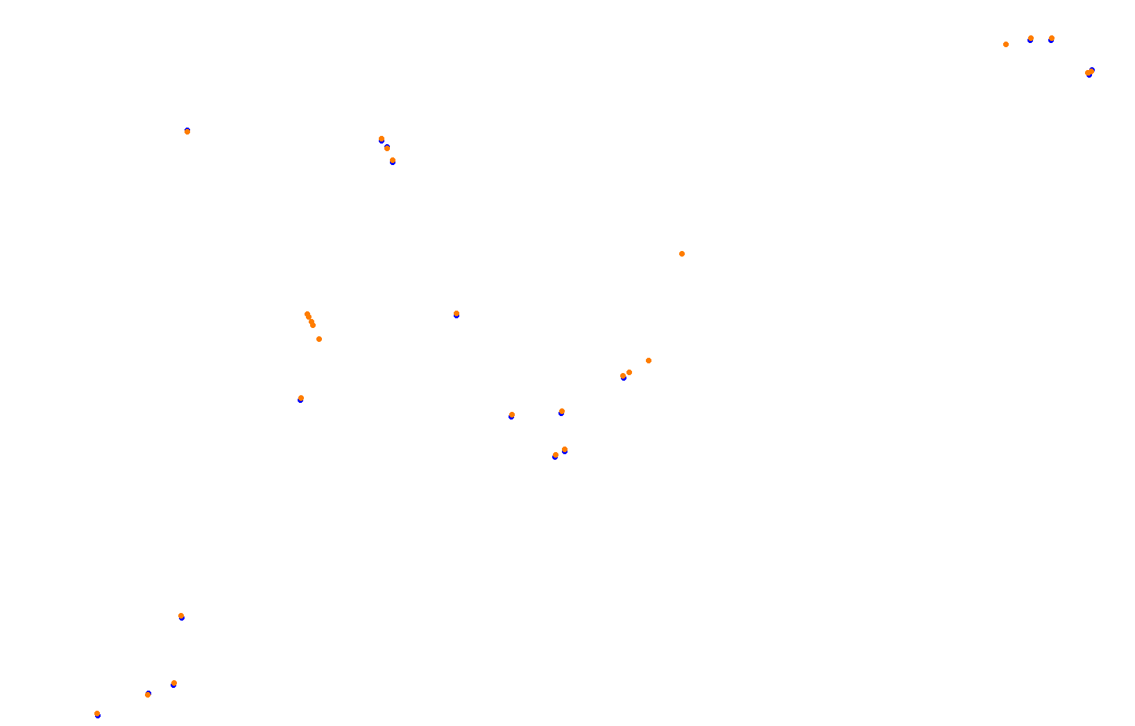 Yas Marina Grand Prix Circuit Night collisions