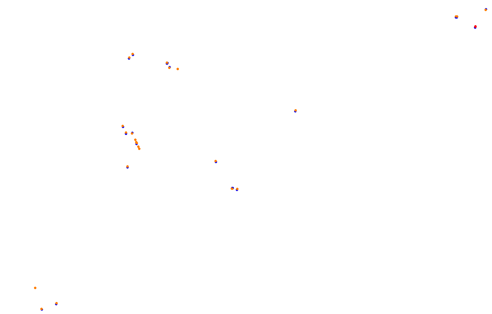 Yas Marina Grand Prix Circuit Night collisions