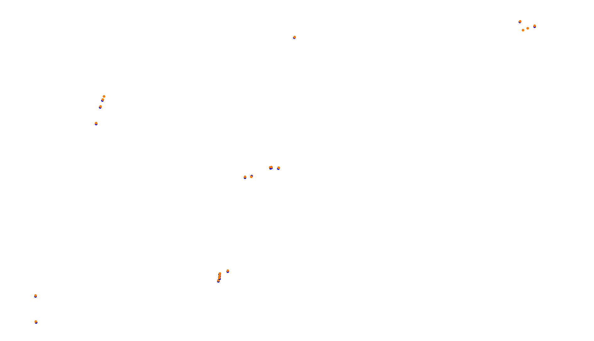 Imola OSRW 1.15 collisions