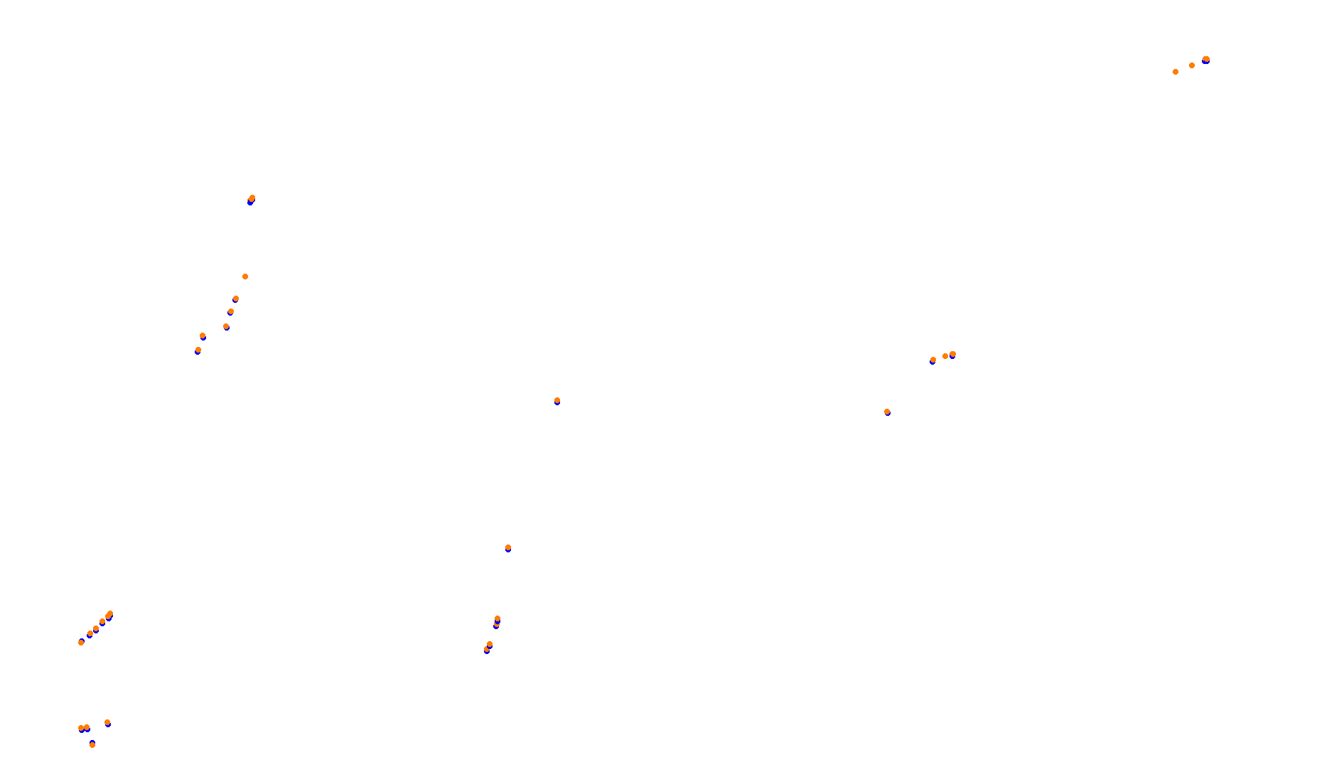Imola OSRW 1.15 collisions