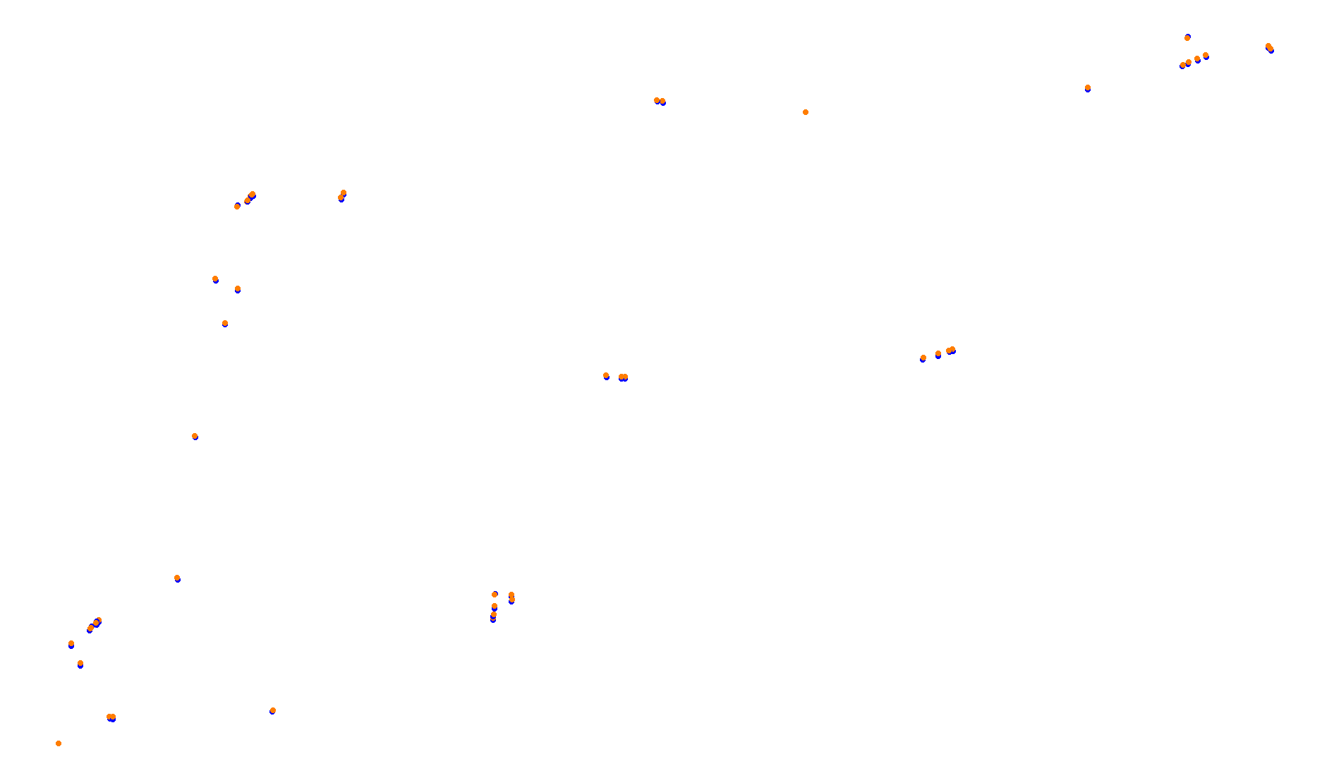 Imola OSRW 1.15 collisions