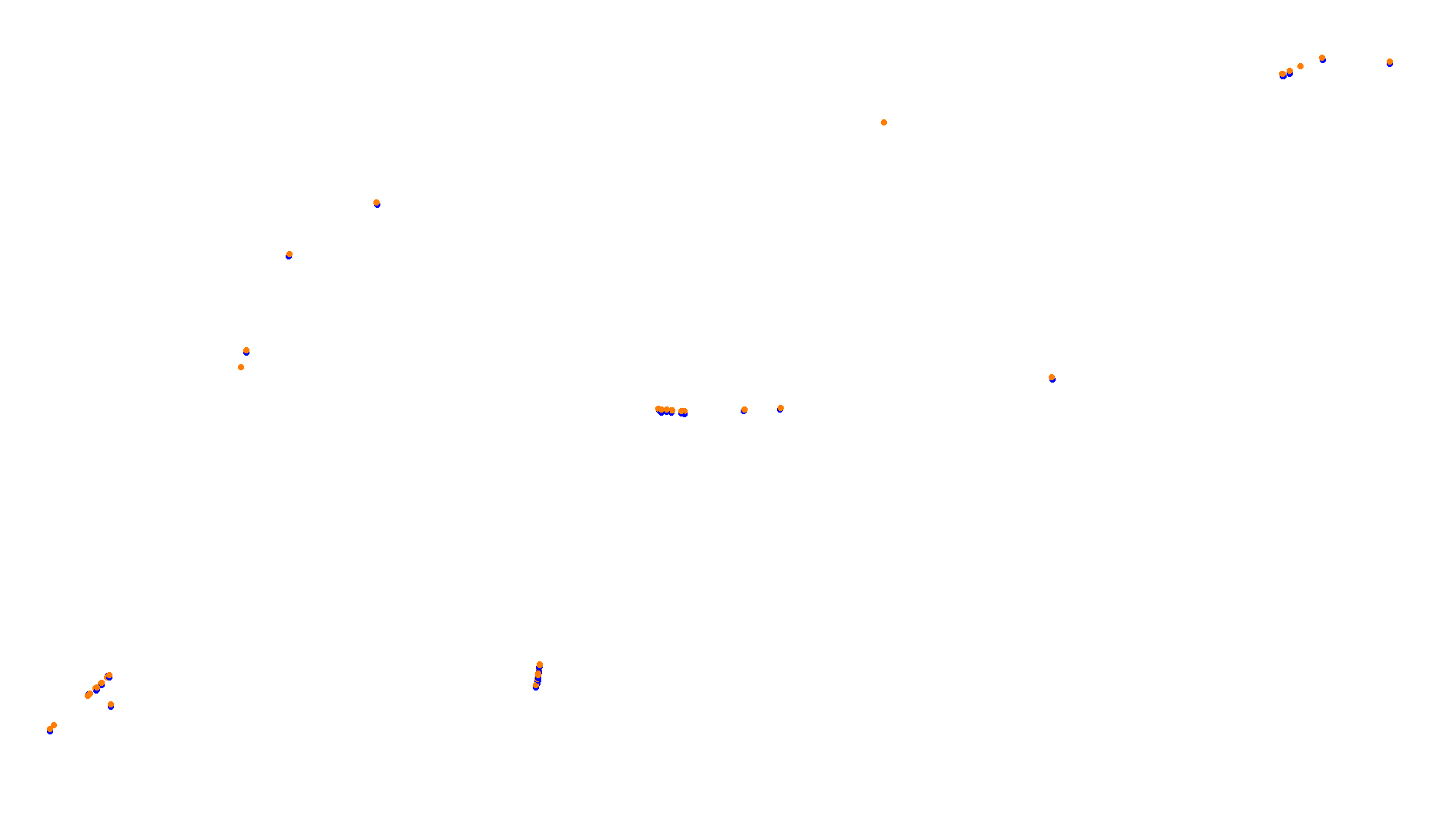 Imola OSRW 1.15 collisions