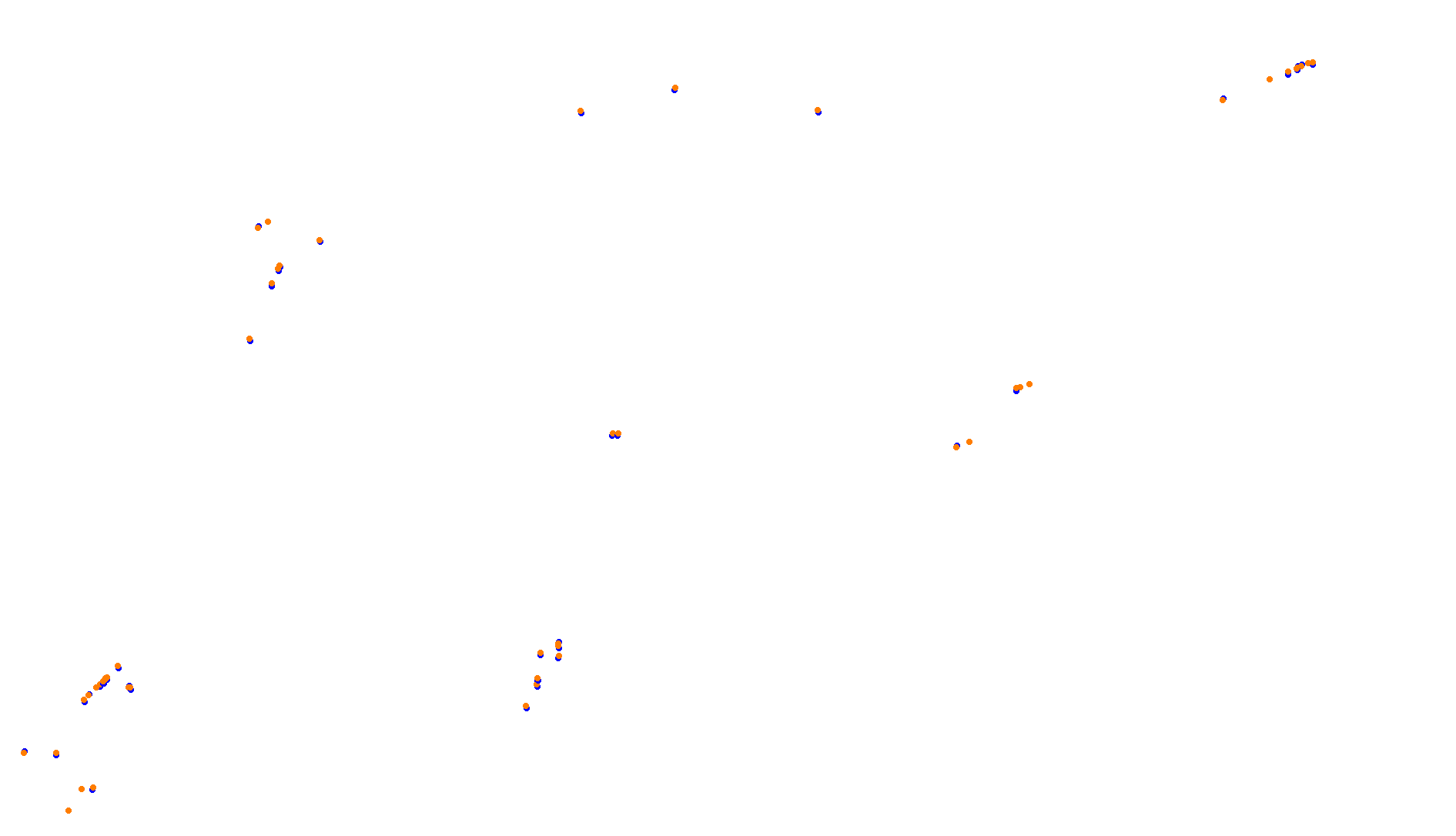 Imola OSRW 1.15 collisions