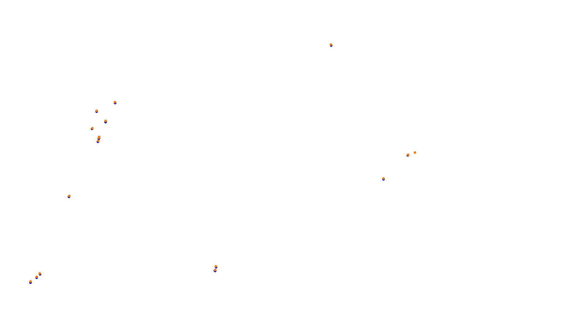 Imola OSRW 1.15 collisions