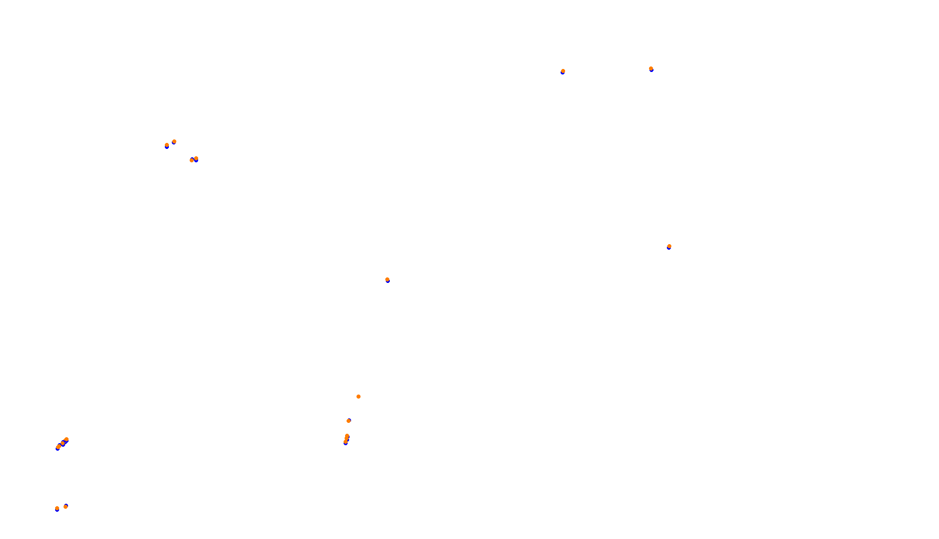 Imola OSRW 1.15 collisions