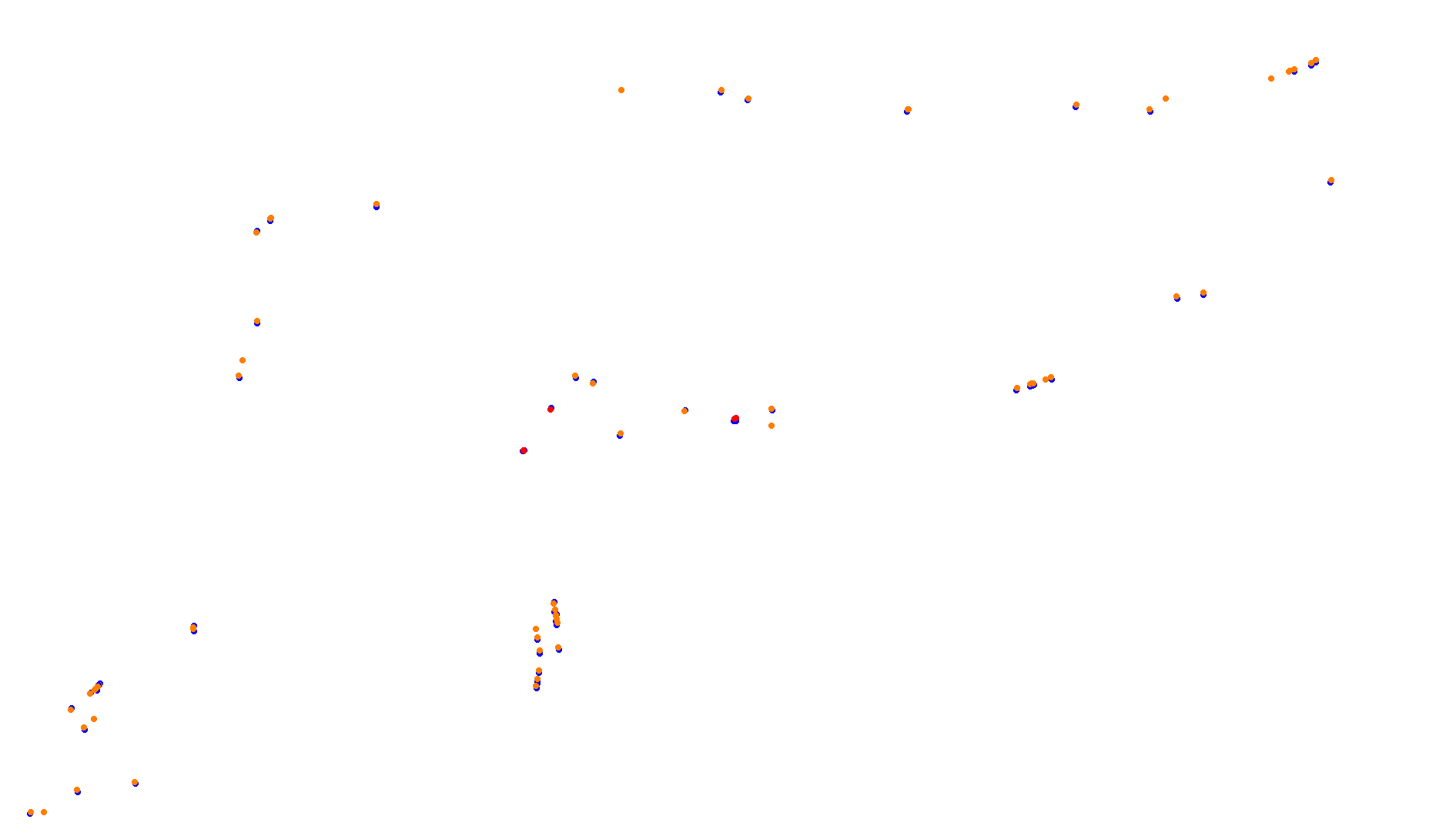Imola OSRW 1.15 collisions