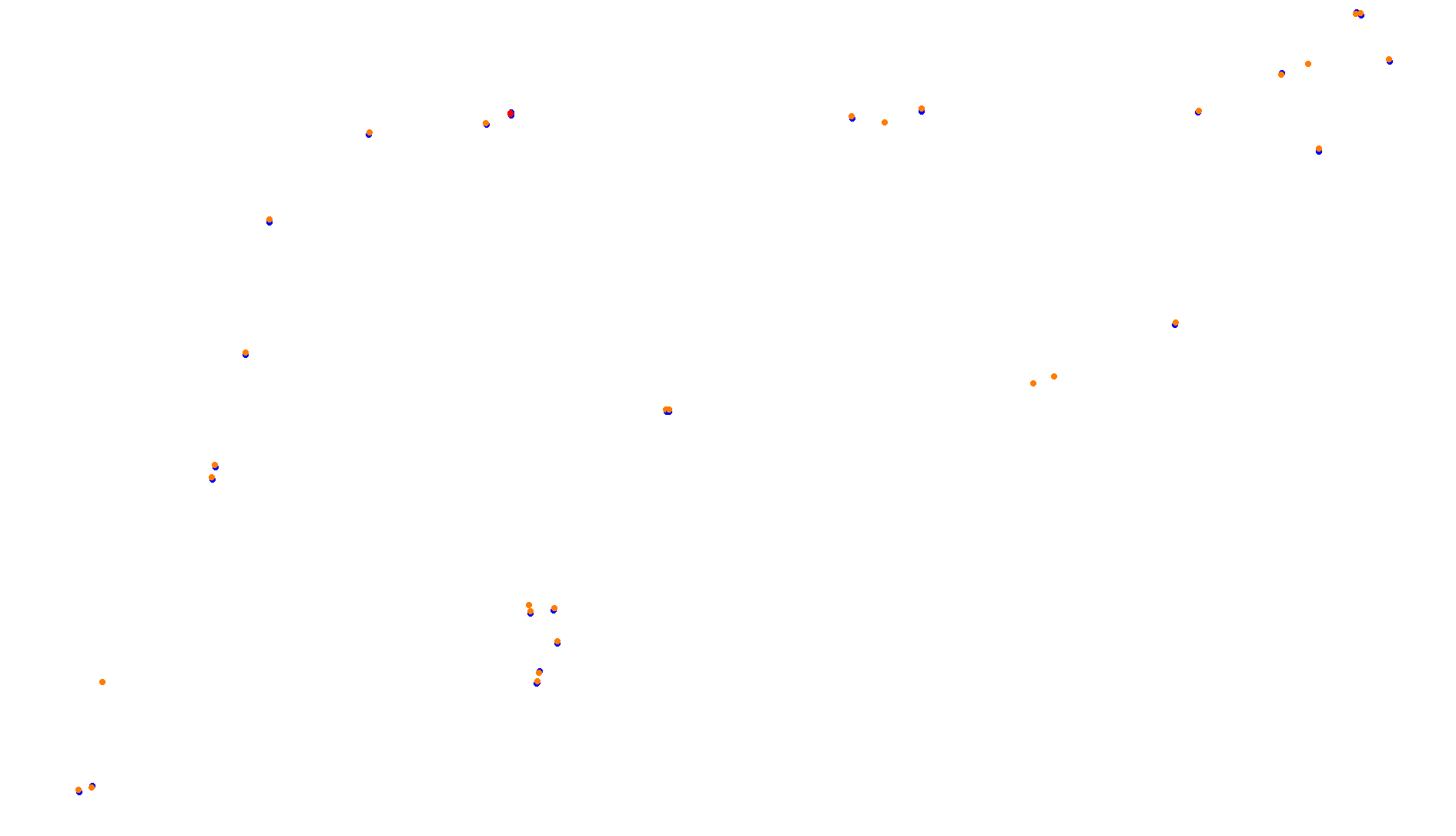 Imola OSRW 1.15 collisions