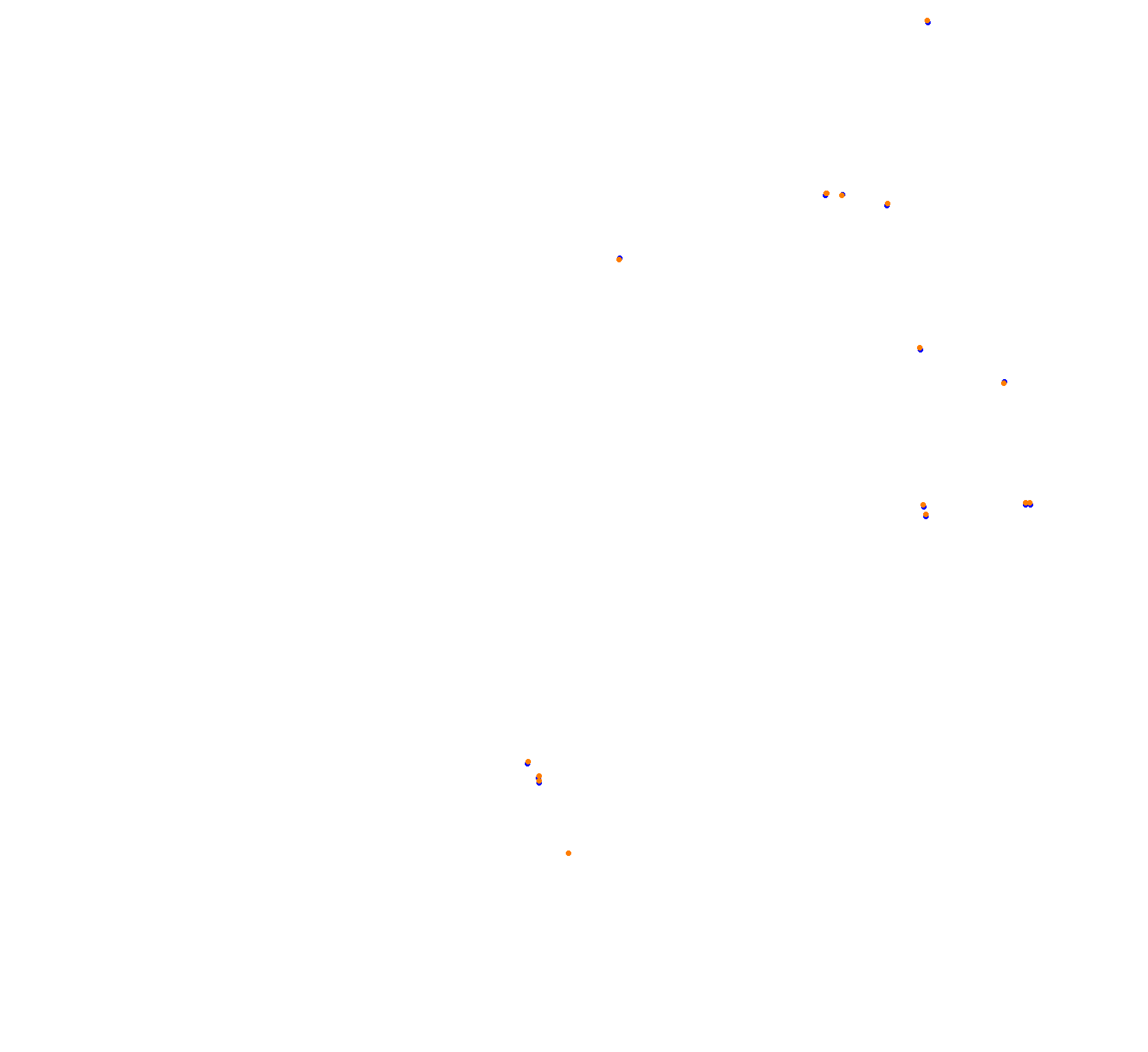 Istanbul Park OSRW collisions