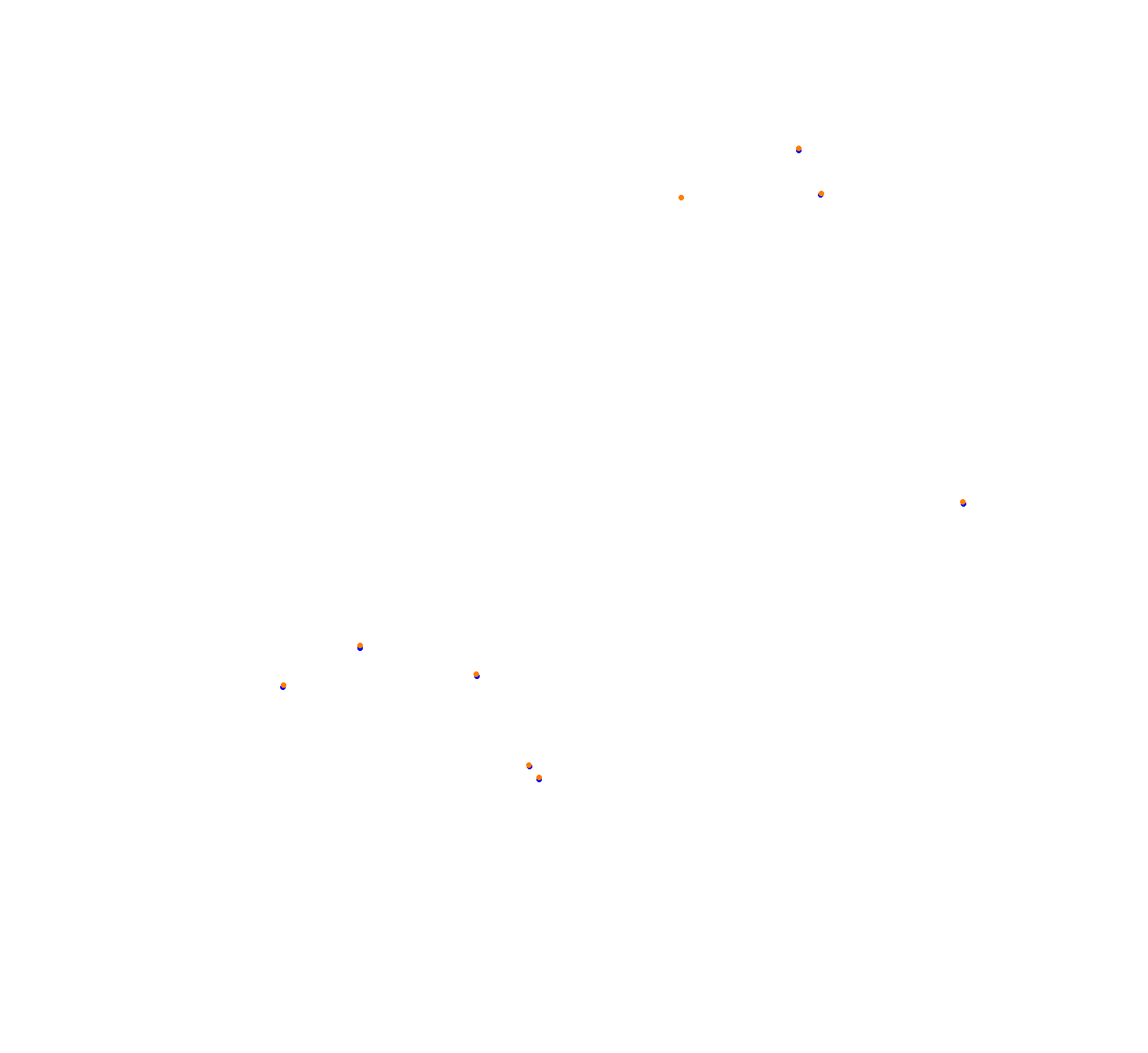 Istanbul Park OSRW collisions