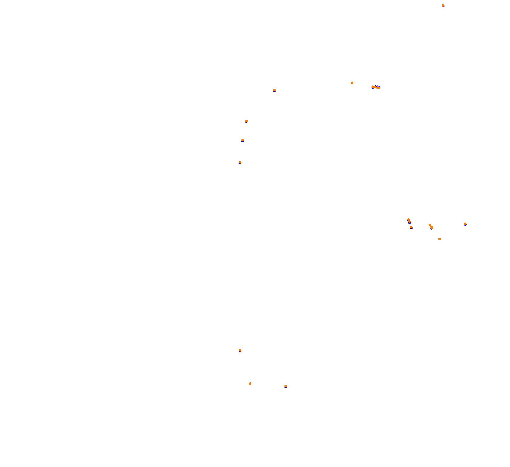Istanbul Park OSRW collisions