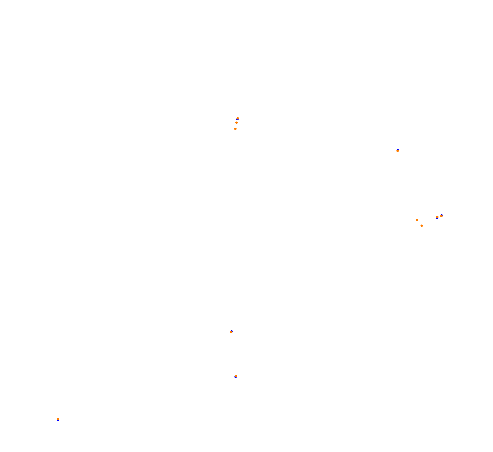 Istanbul Park OSRW collisions