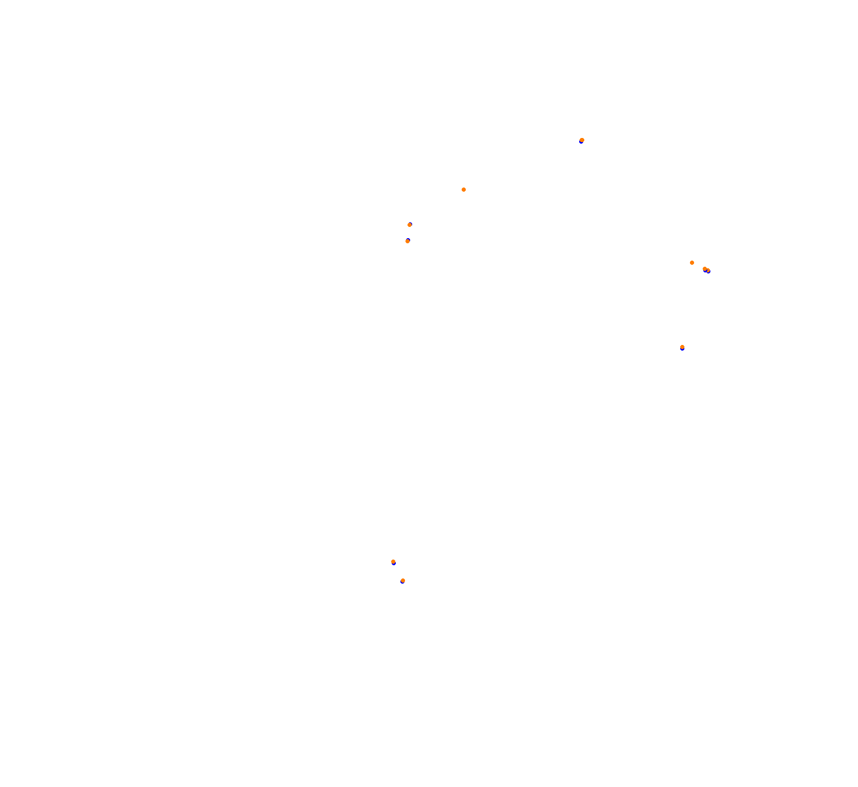 Istanbul Park OSRW collisions
