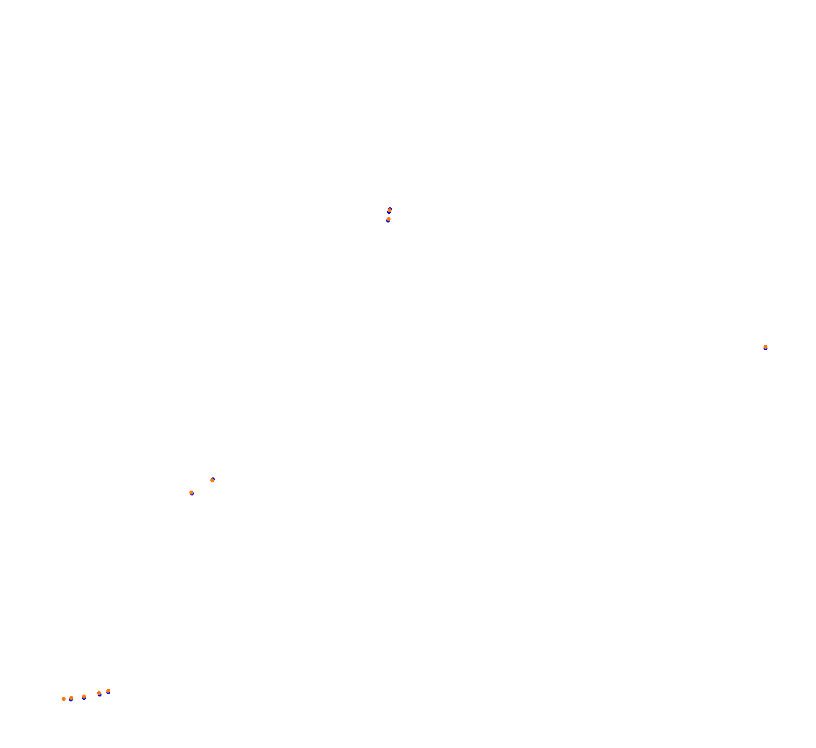 Istanbul Park OSRW collisions