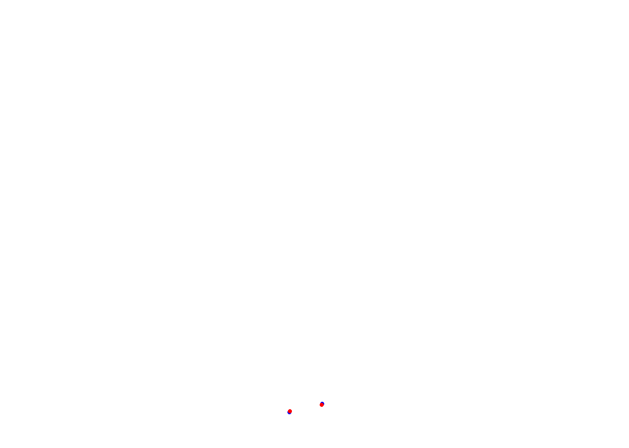 Bahrain International Circuit Outer Circuit collisions