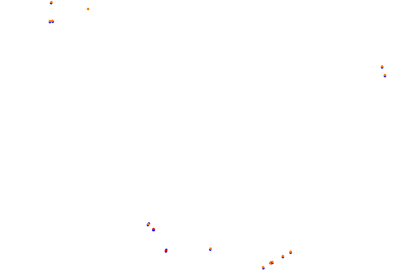 Bahrain International Circuit Outer Circuit collisions