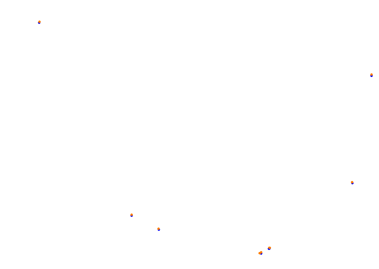 Bahrain International Circuit Outer Circuit collisions