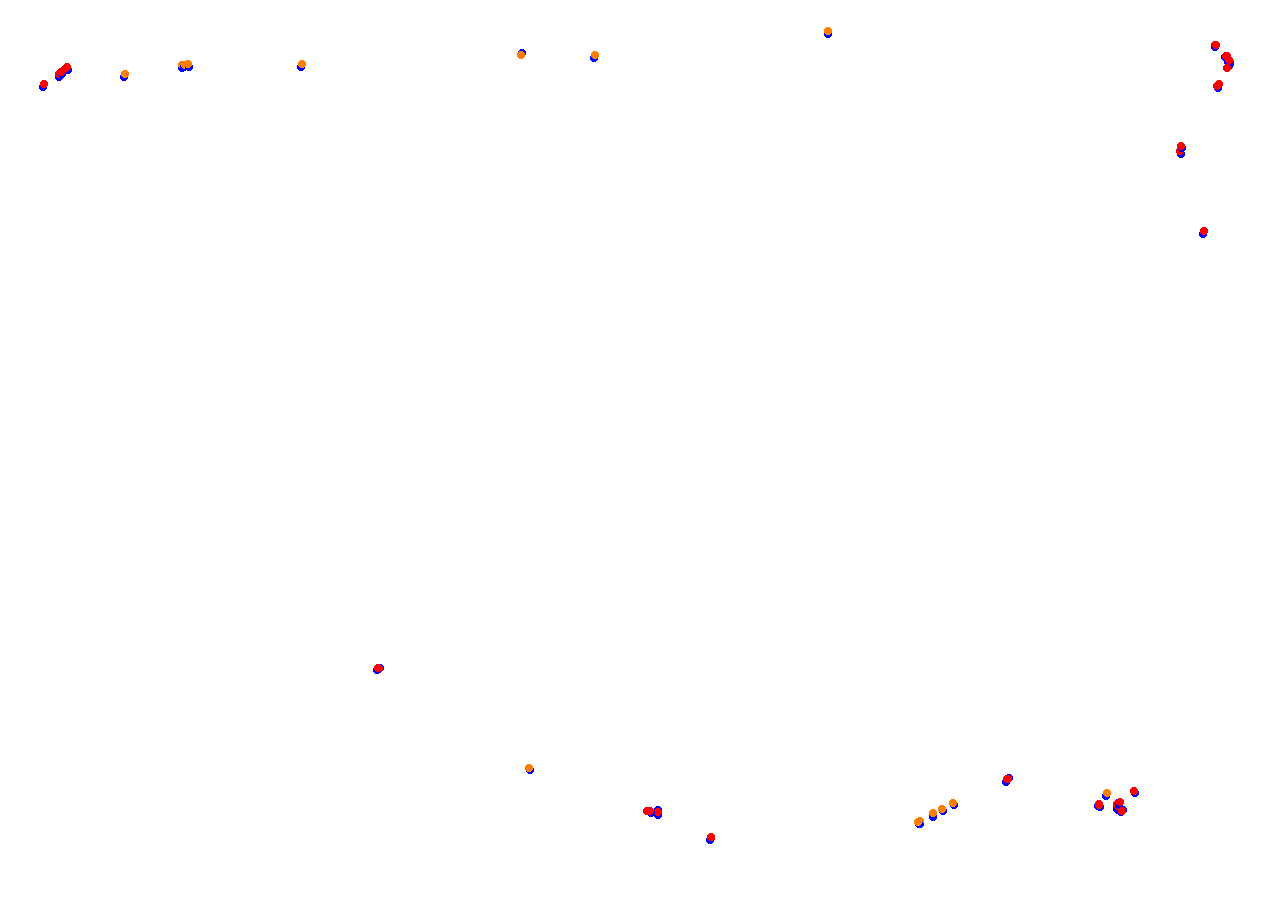 Bahrain International Circuit Outer Circuit collisions