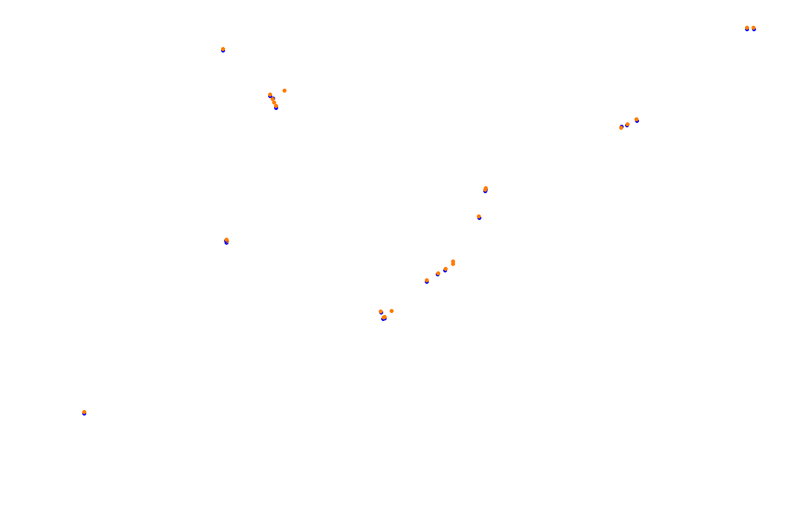 Yas Marina Grand Prix Circuit collisions